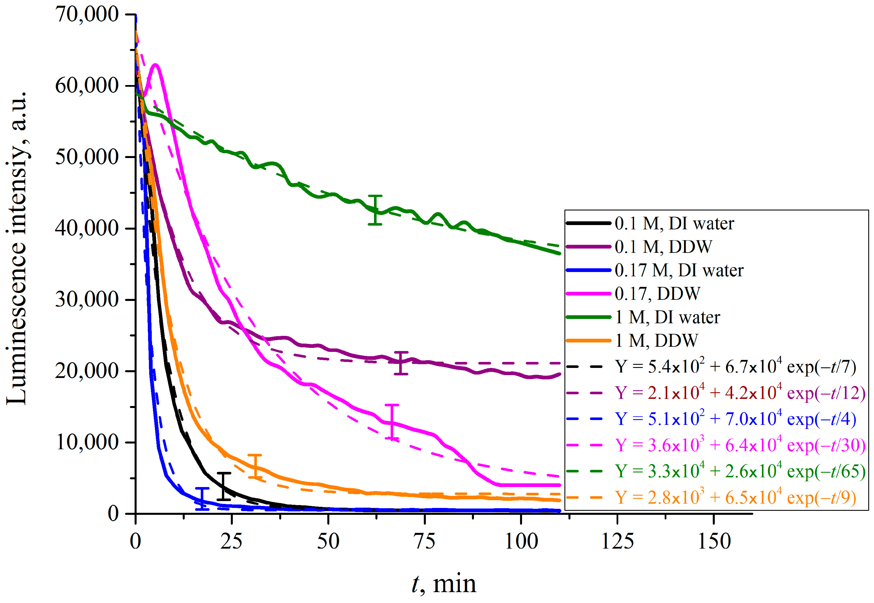 Polymers 15 02214 g027 Polymers 15 02214 g027
