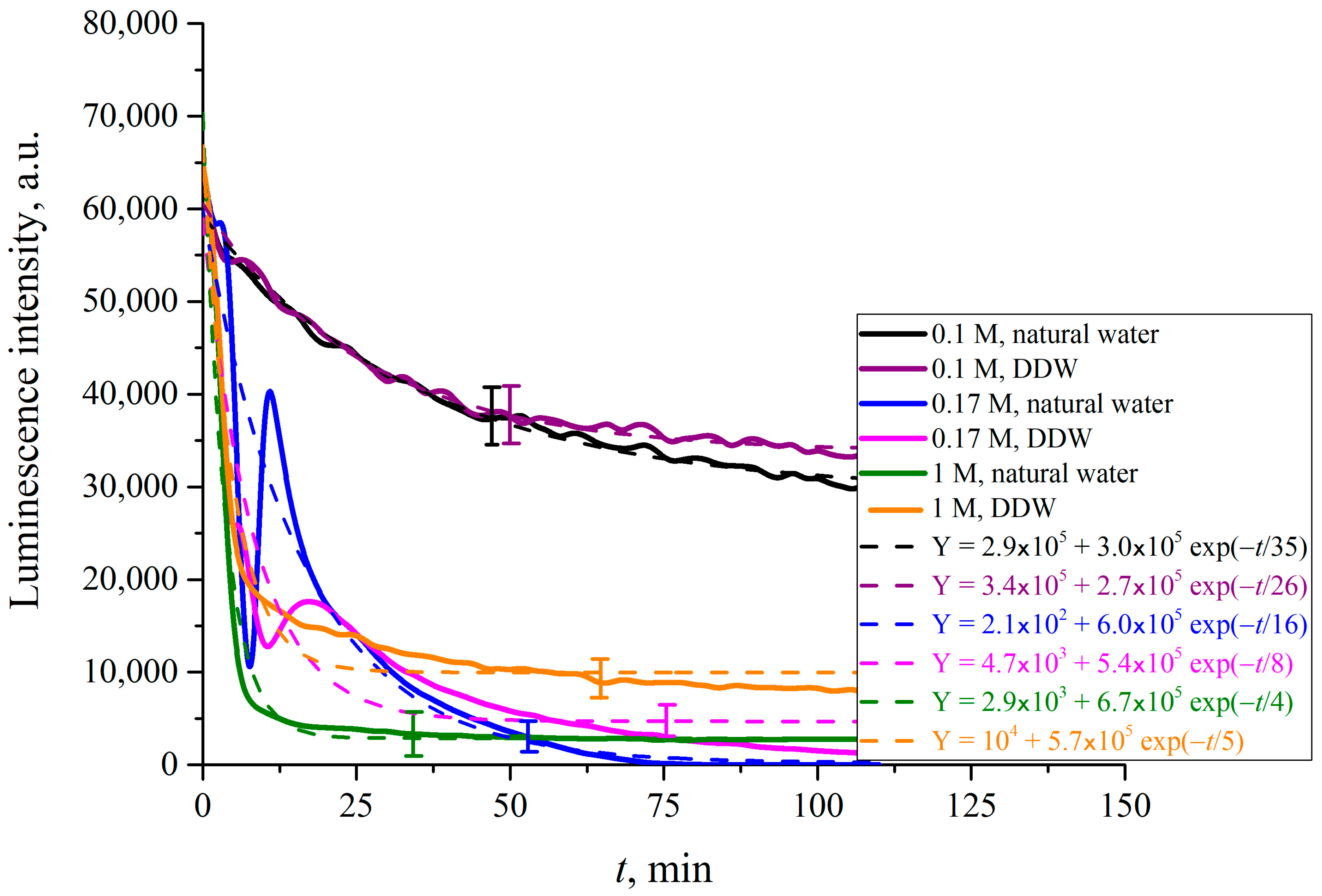 Polymers 15 02214 g028 Polymers 15 02214 g028