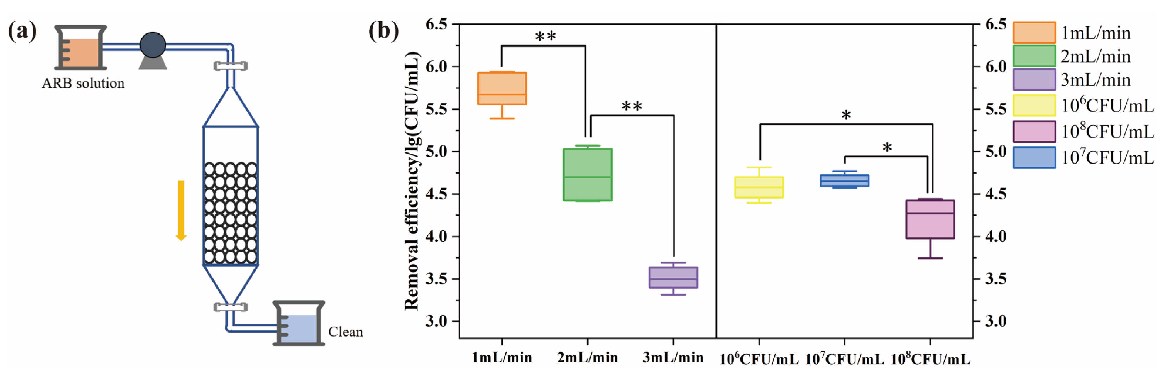 Polymers 15 02215 g004 Polymers 15 02215 g004