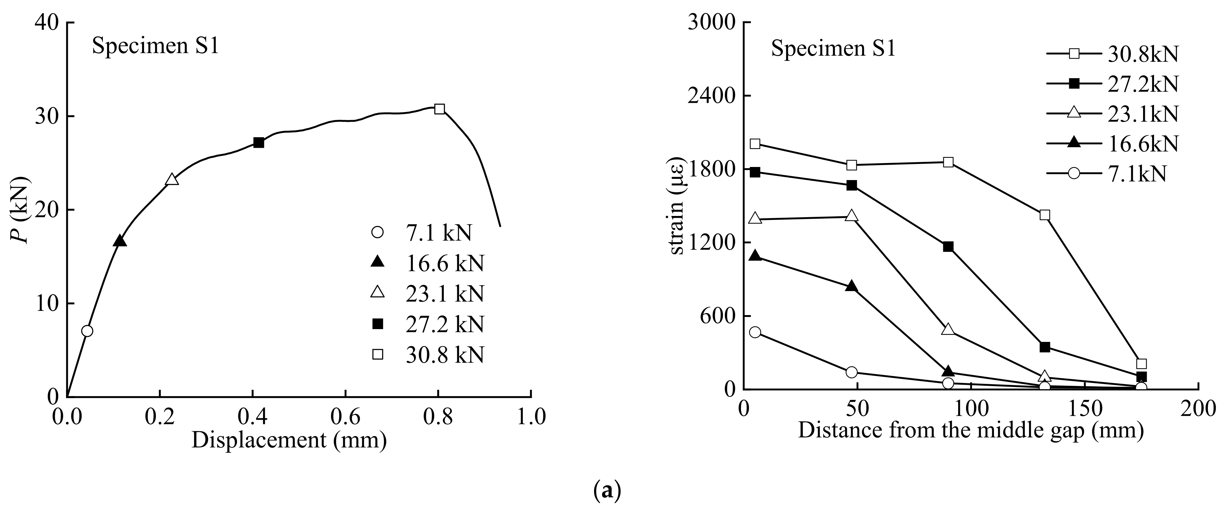 Polymers 15 02216 g005a