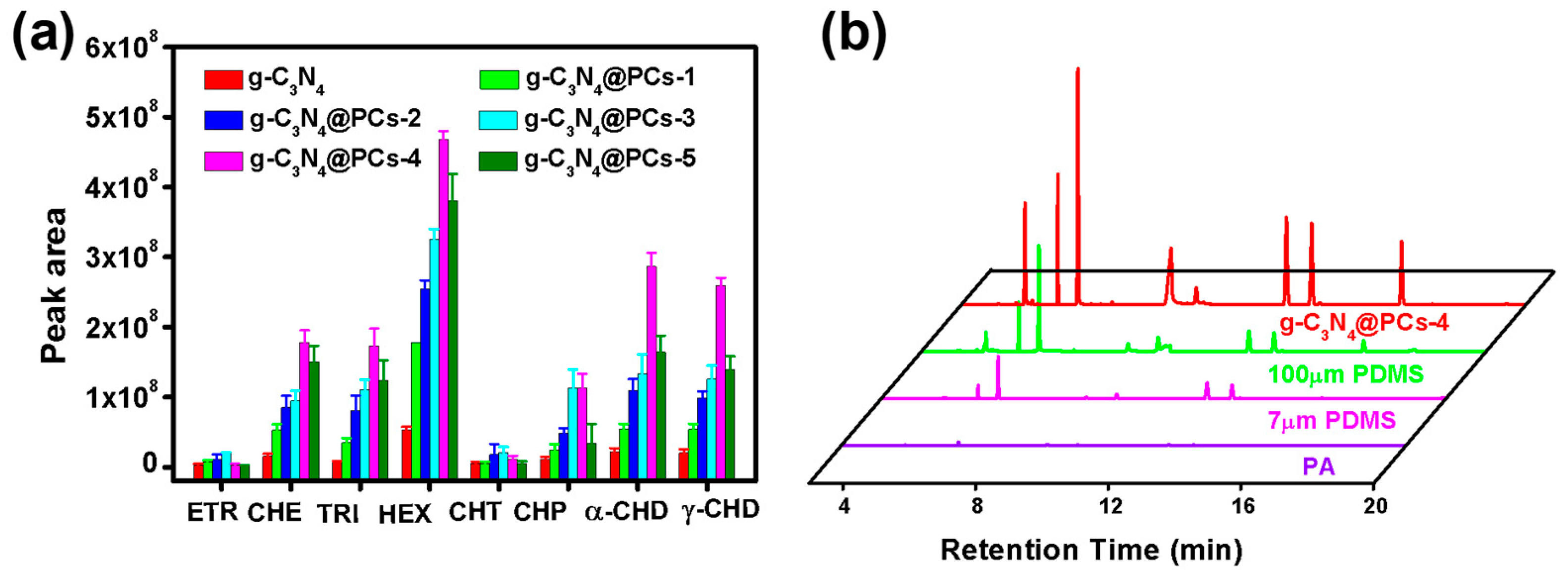 Polymers 15 02218 g004