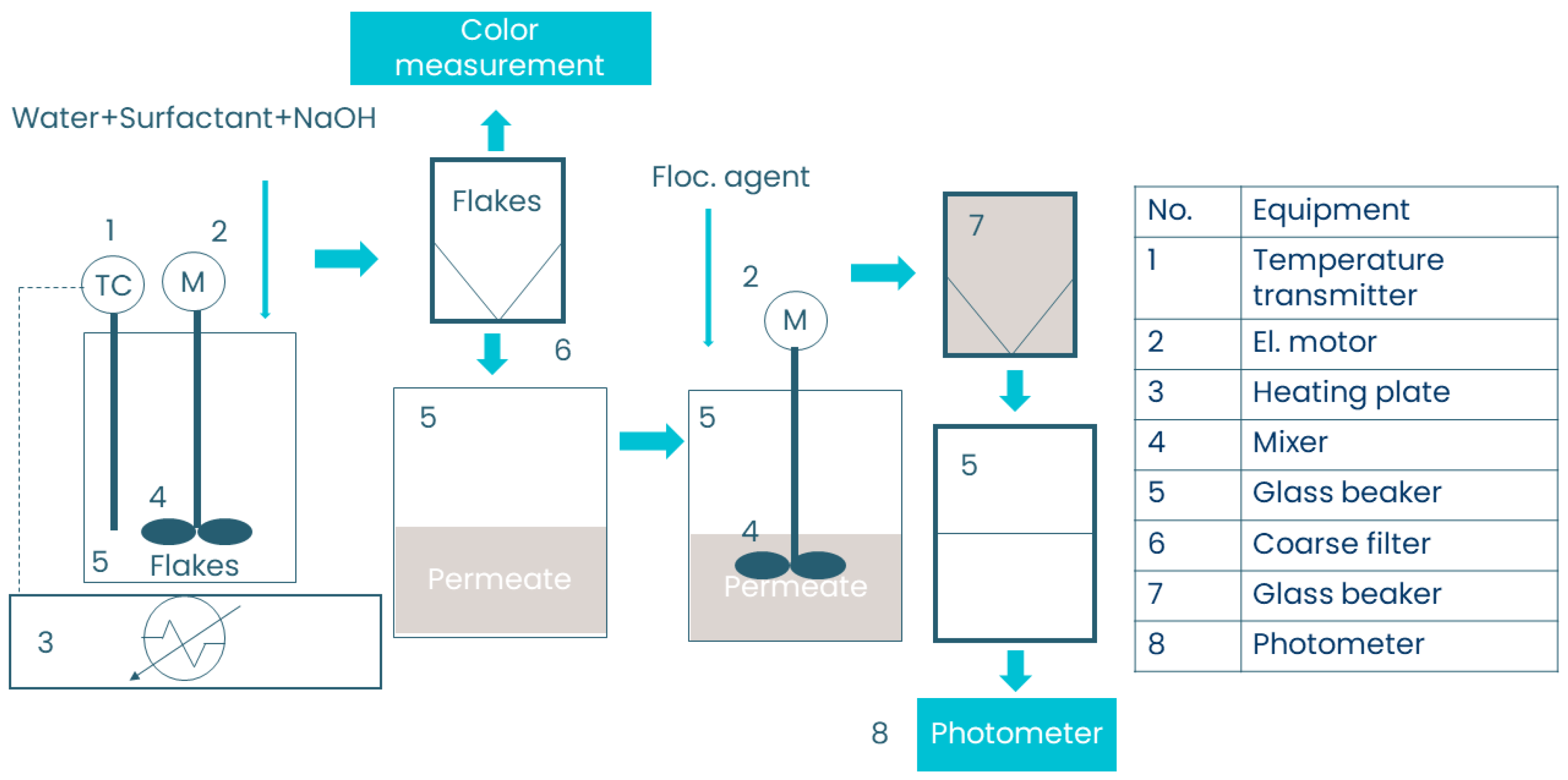 Polymers 15 02220 g001