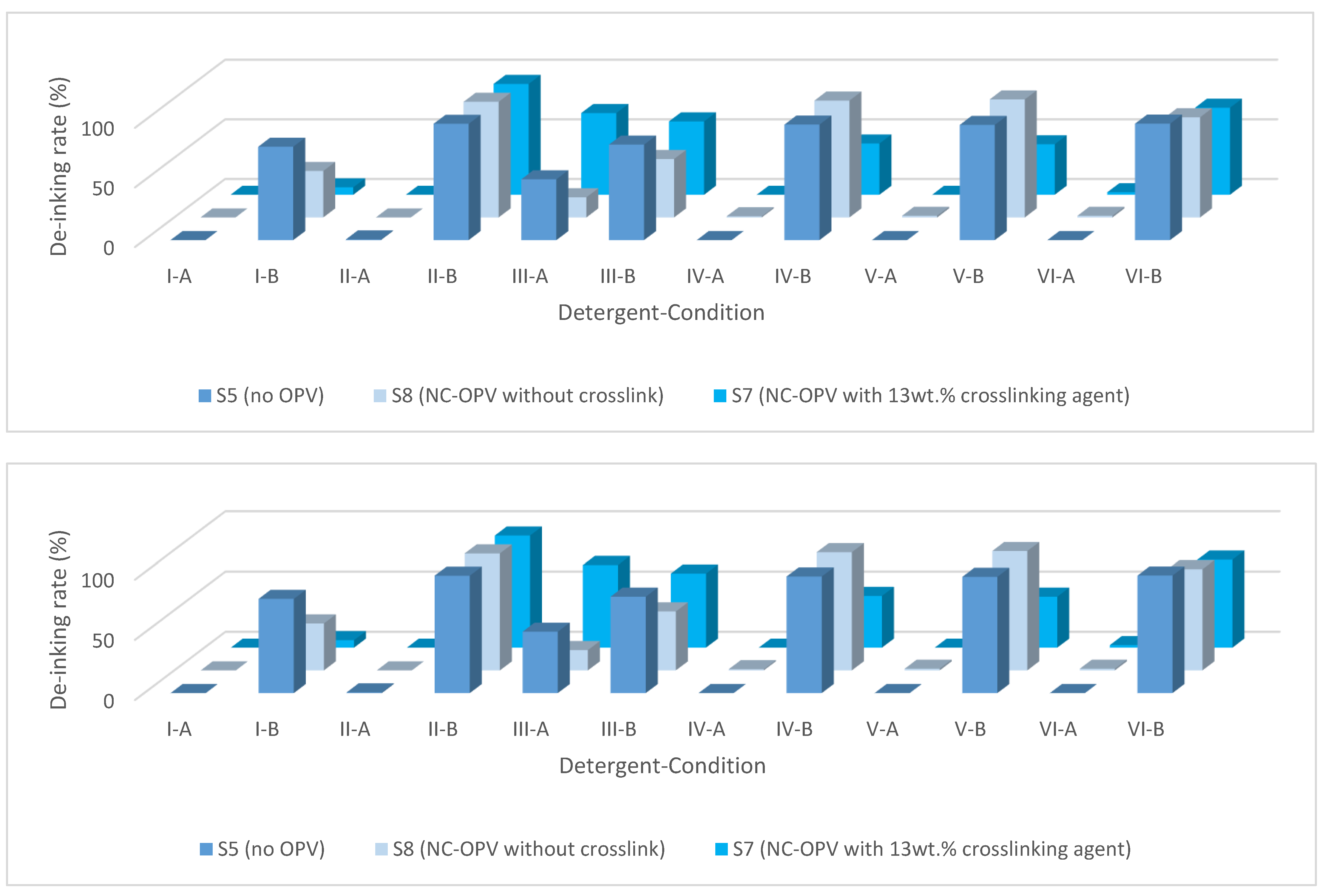 Polymers 15 02220 g005