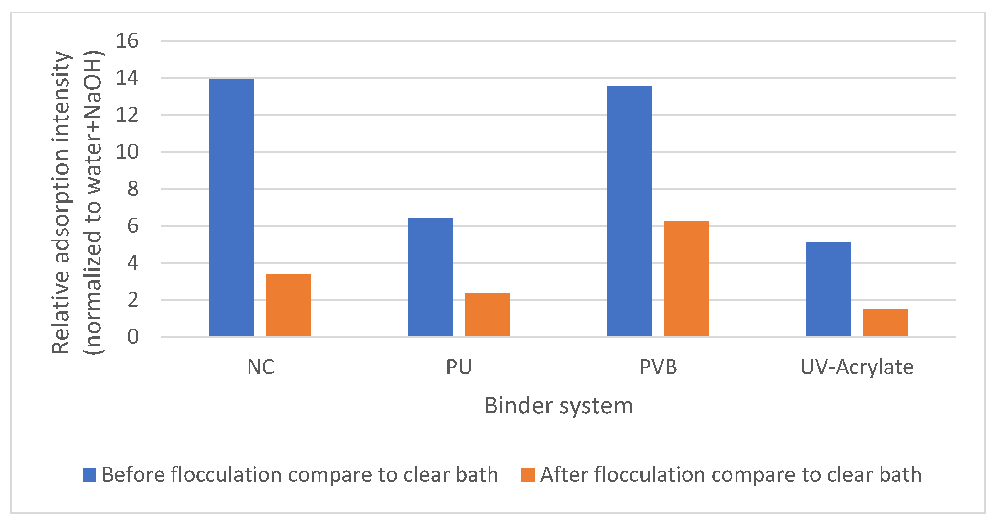Polymers 15 02220 g010