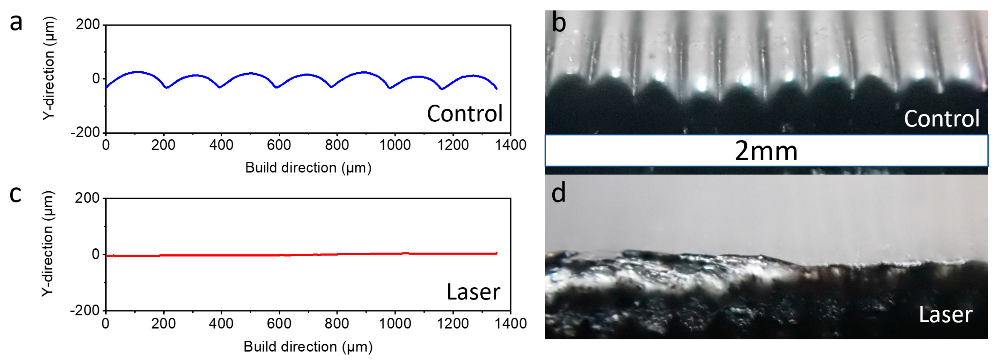 Polymers 15 02221 g004 Polymers 15 02221 g004