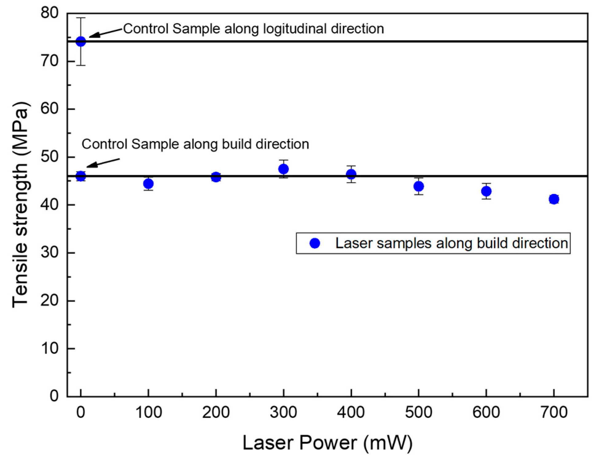 Polymers 15 02221 g007 Polymers 15 02221 g007