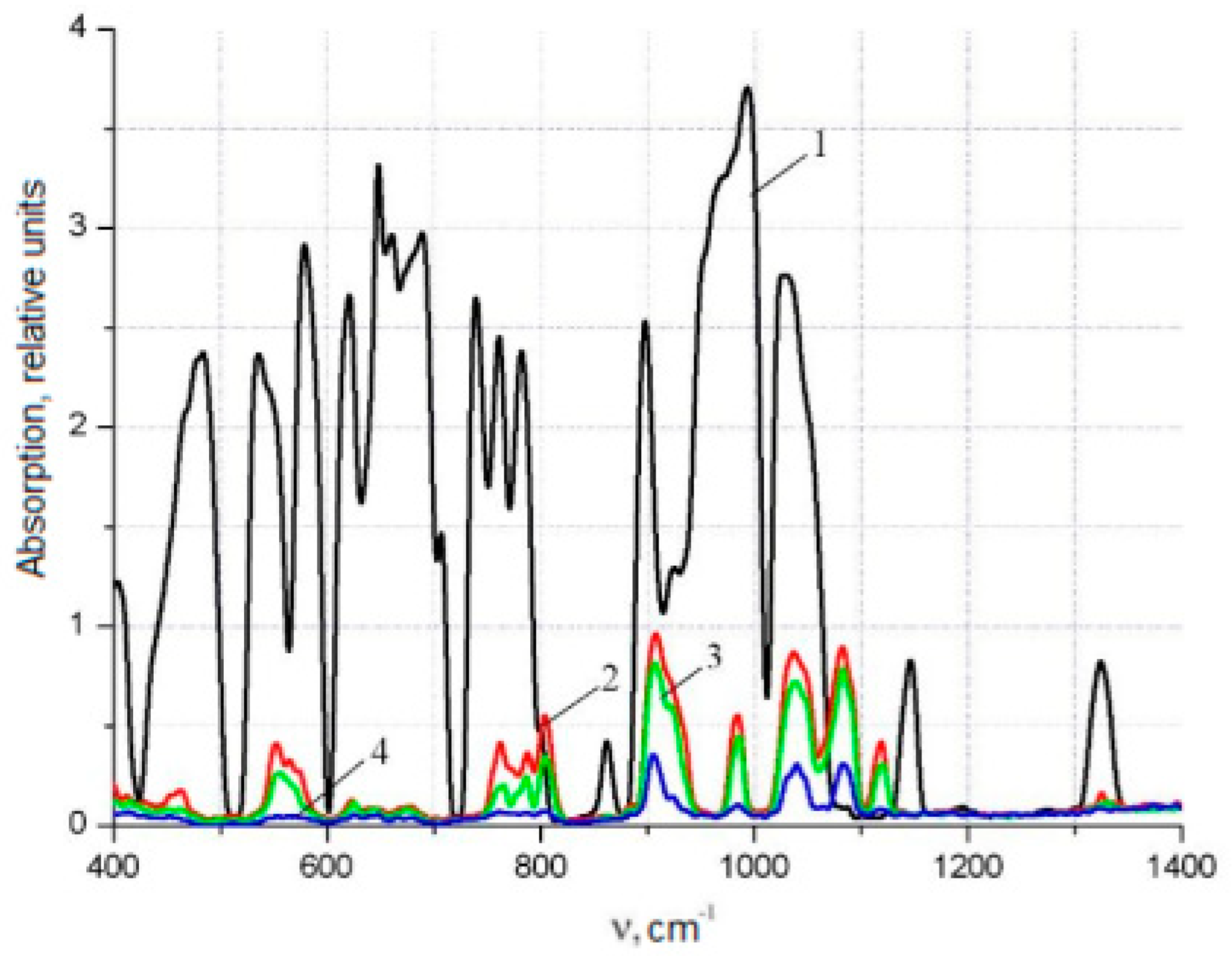 Polymers 15 02223 g006