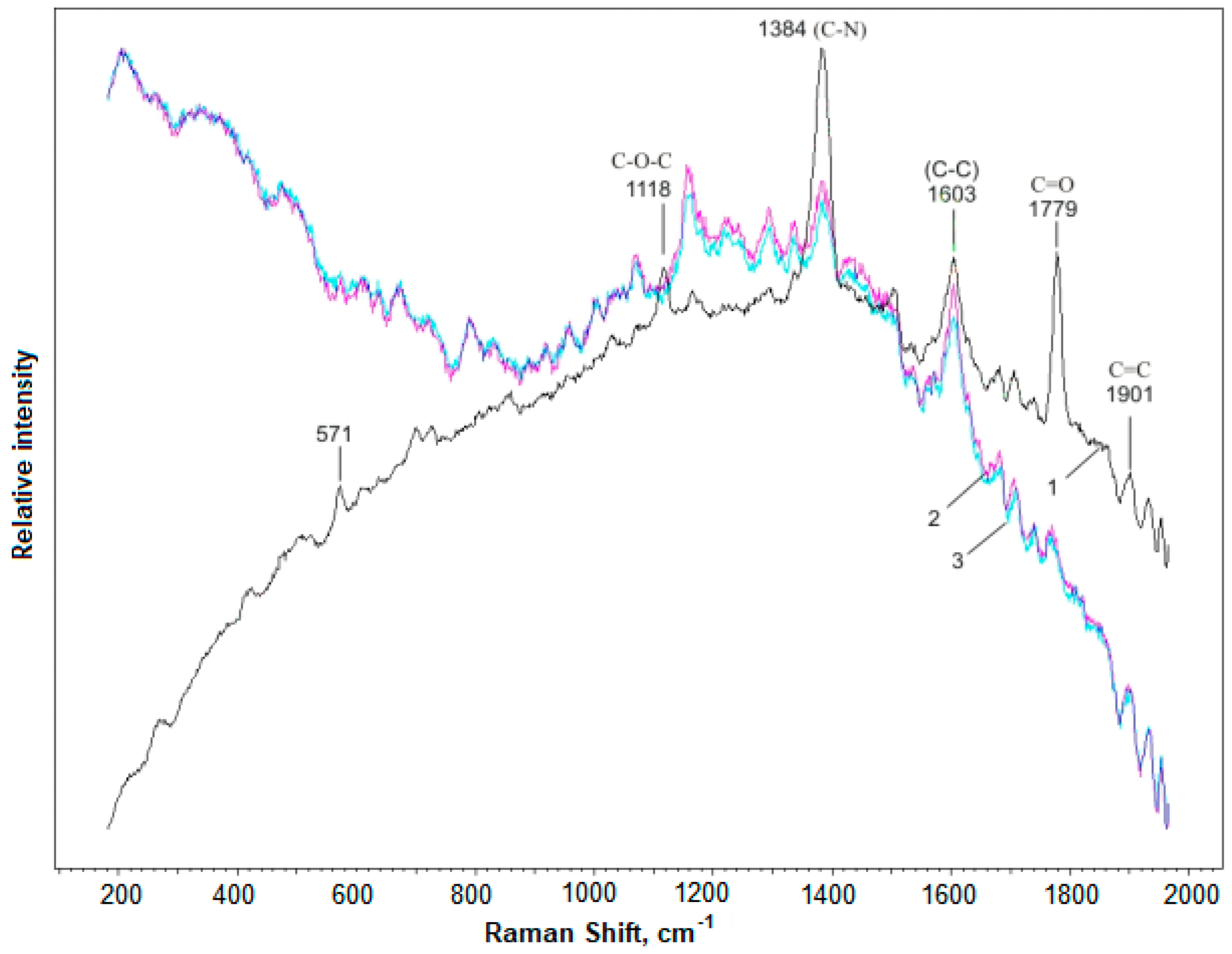 Polymers 15 02223 g007