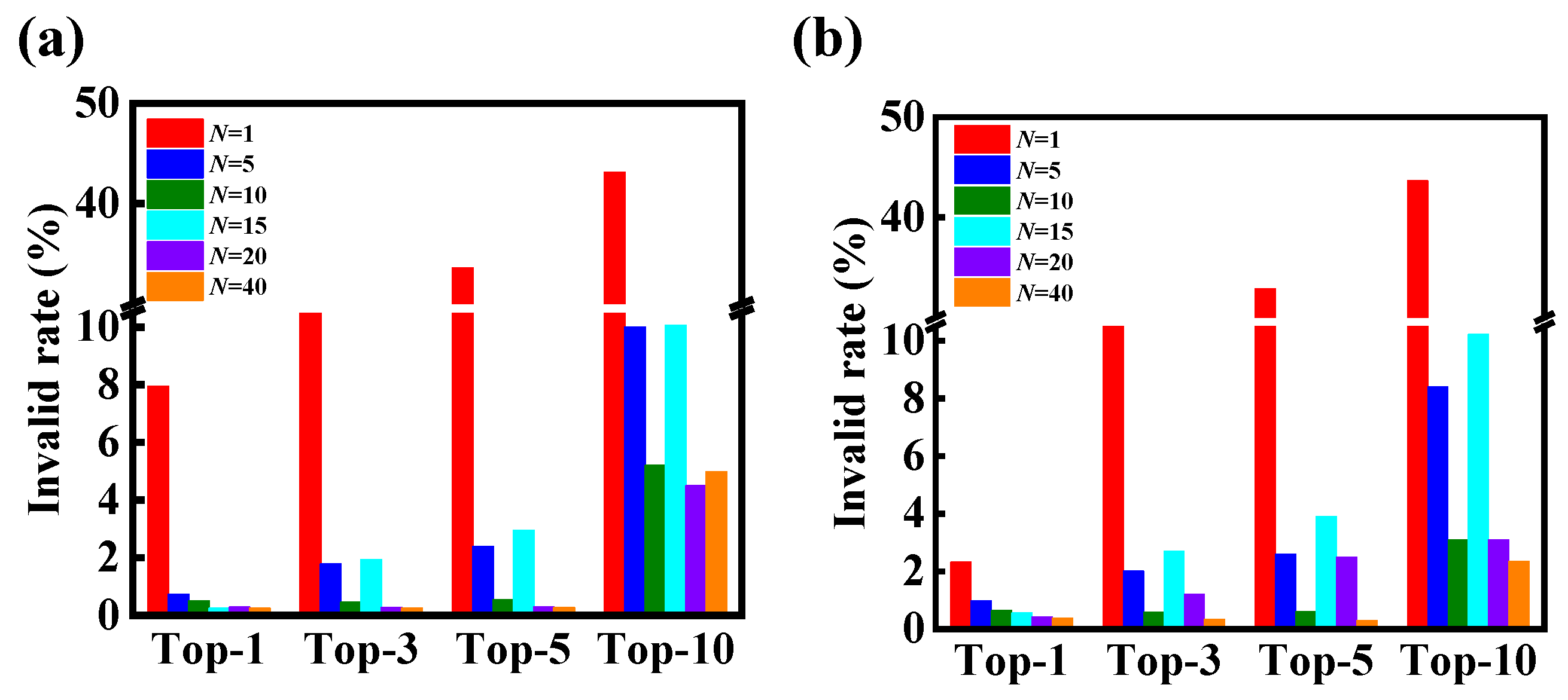 Polymers 15 02224 g005 Polymers 15 02224 g005