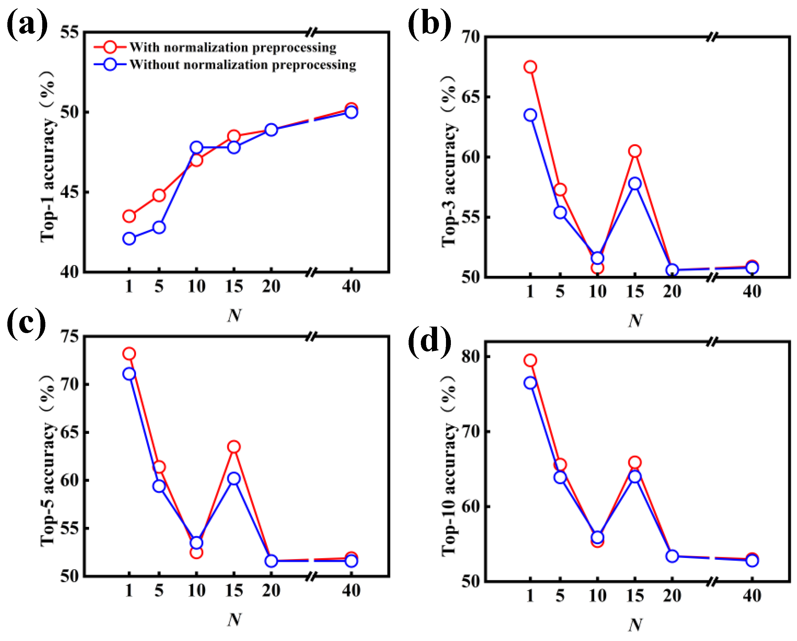 Polymers 15 02224 g007 Polymers 15 02224 g007
