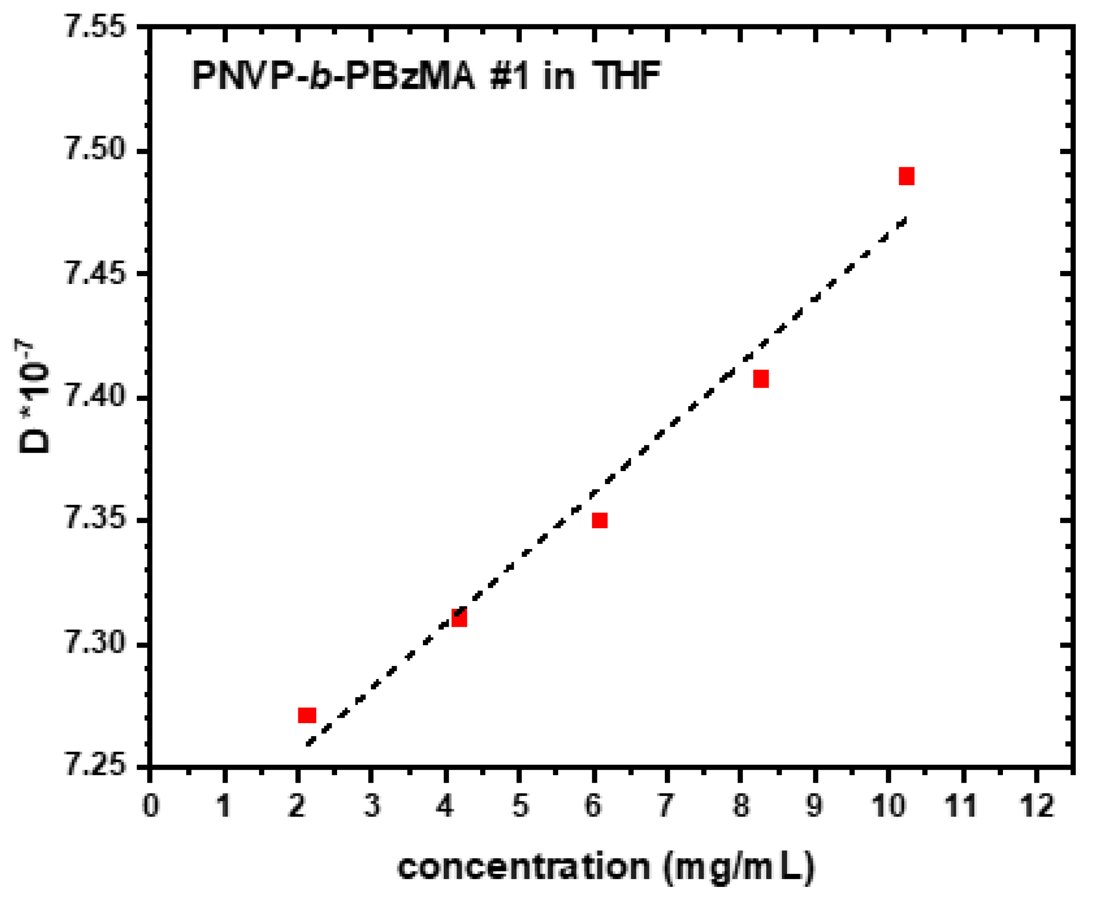 Polymers 15 02225 g009