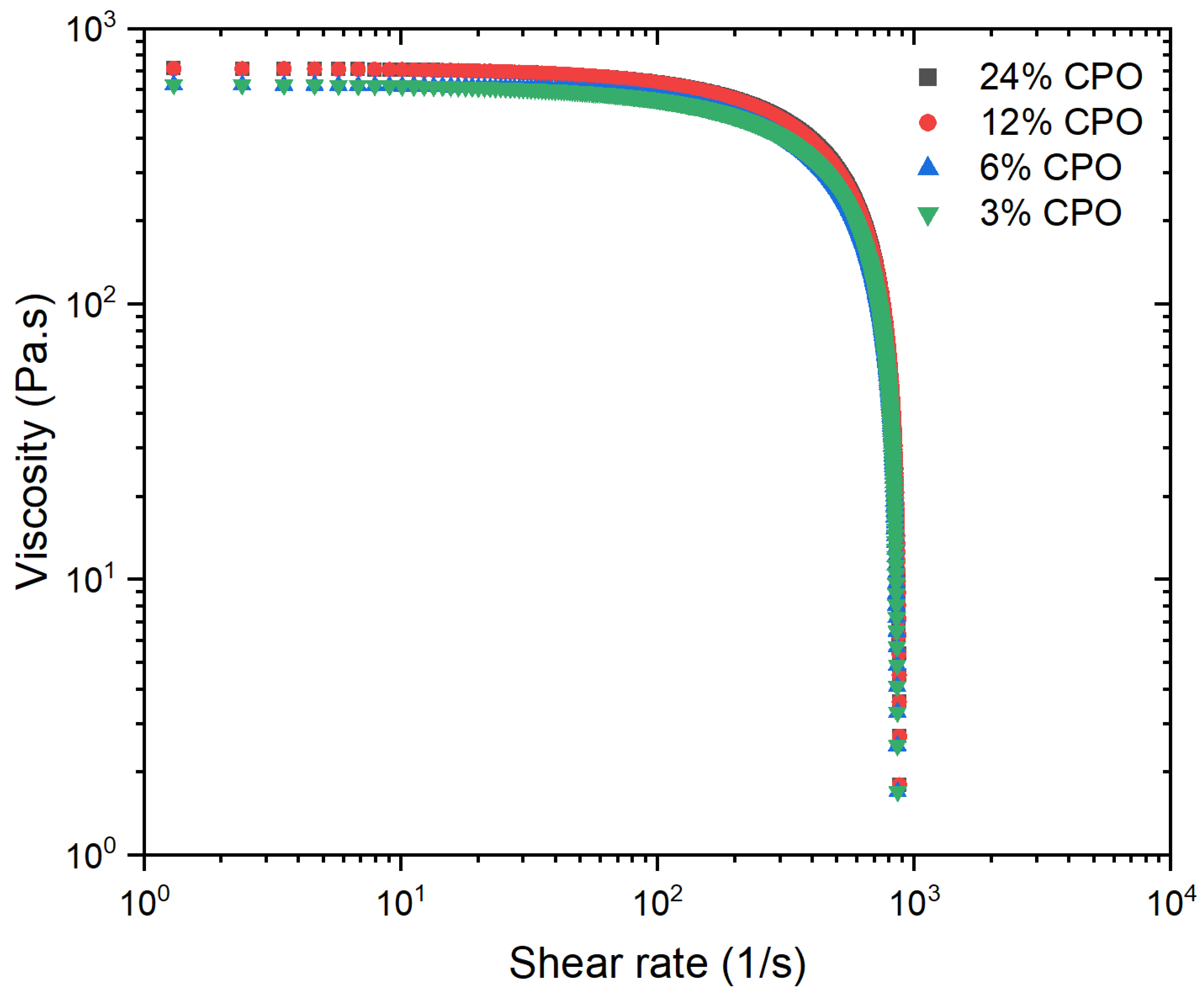 Polymers 15 02229 g004