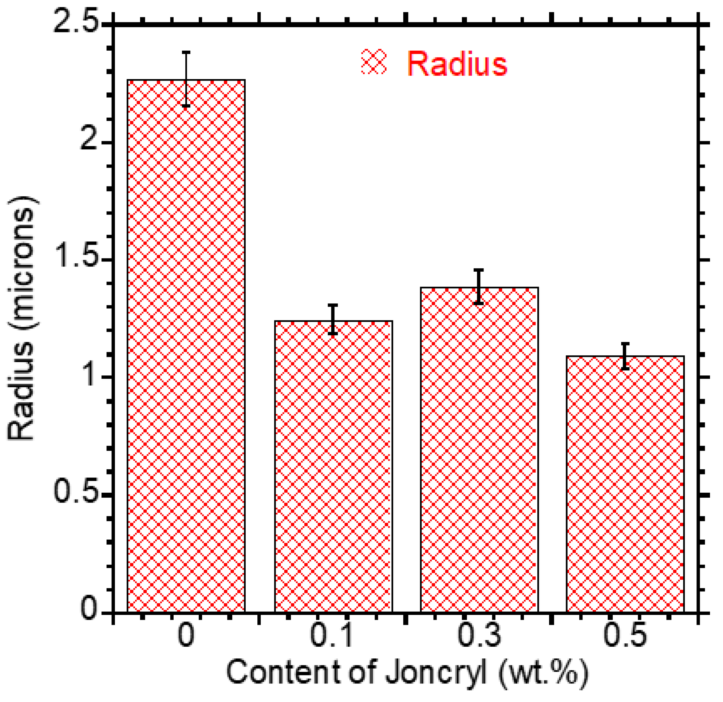 Polymers 15 02230 g002
