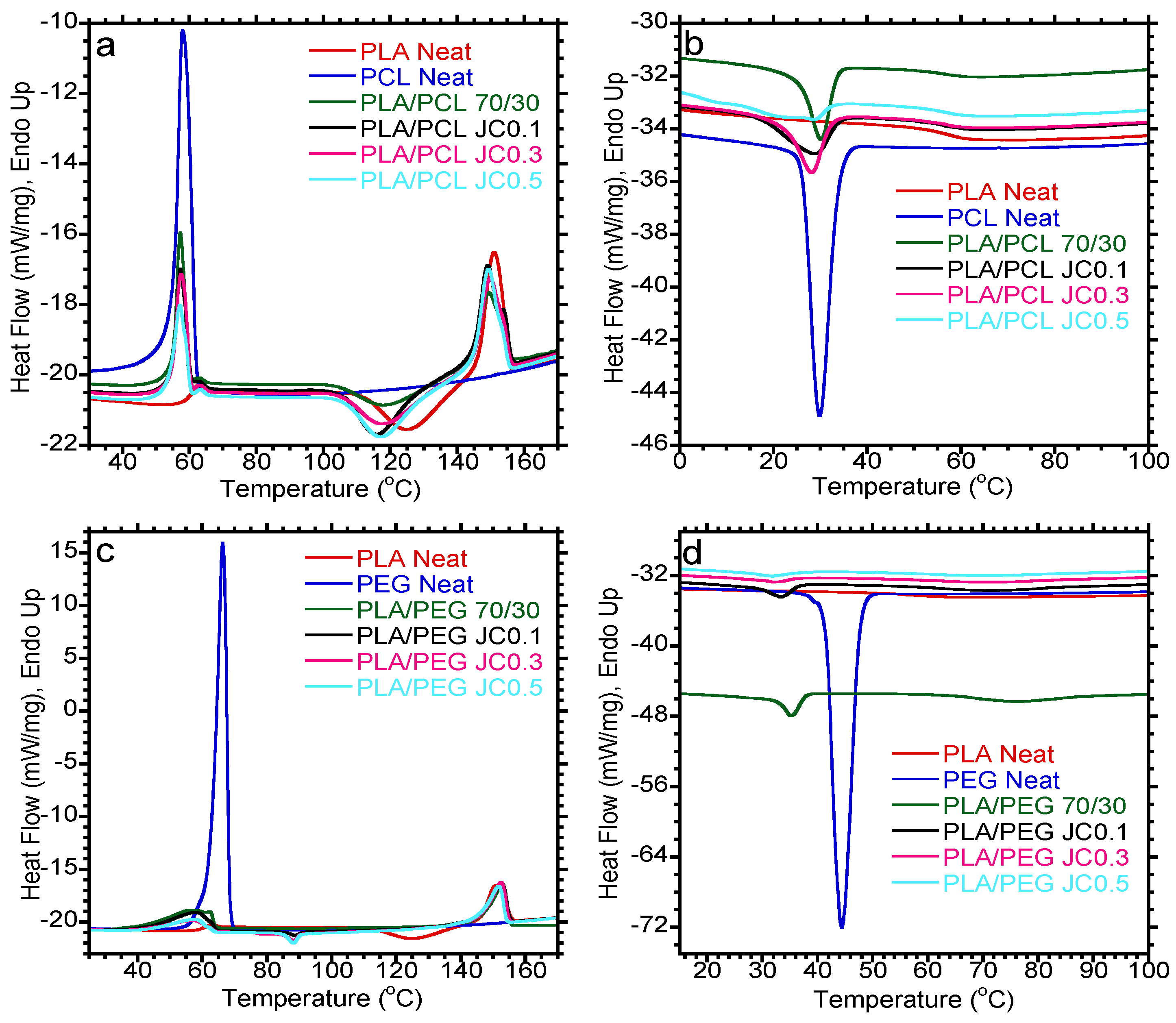 Polymers 15 02230 g005