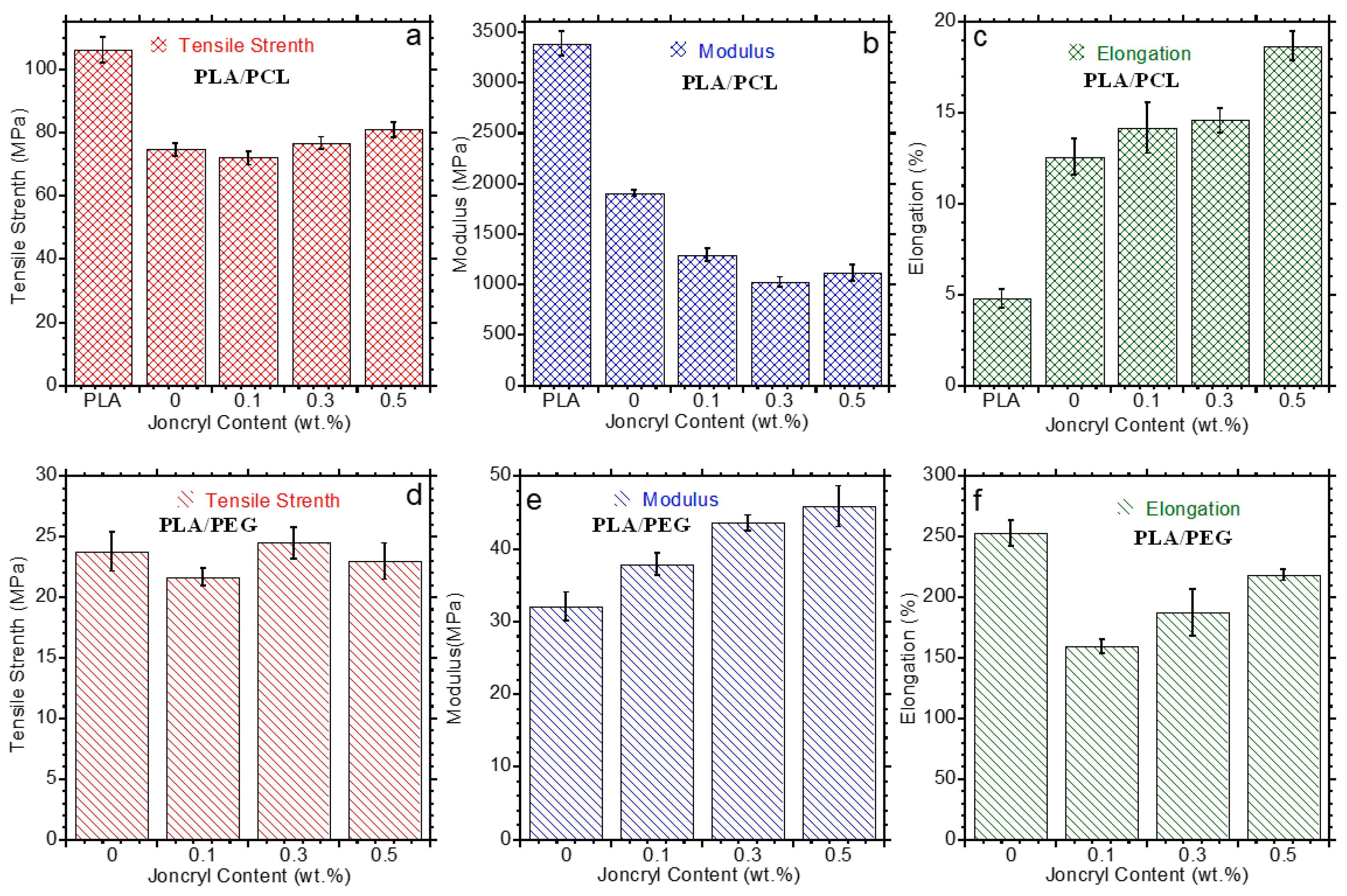 Polymers 15 02230 g008
