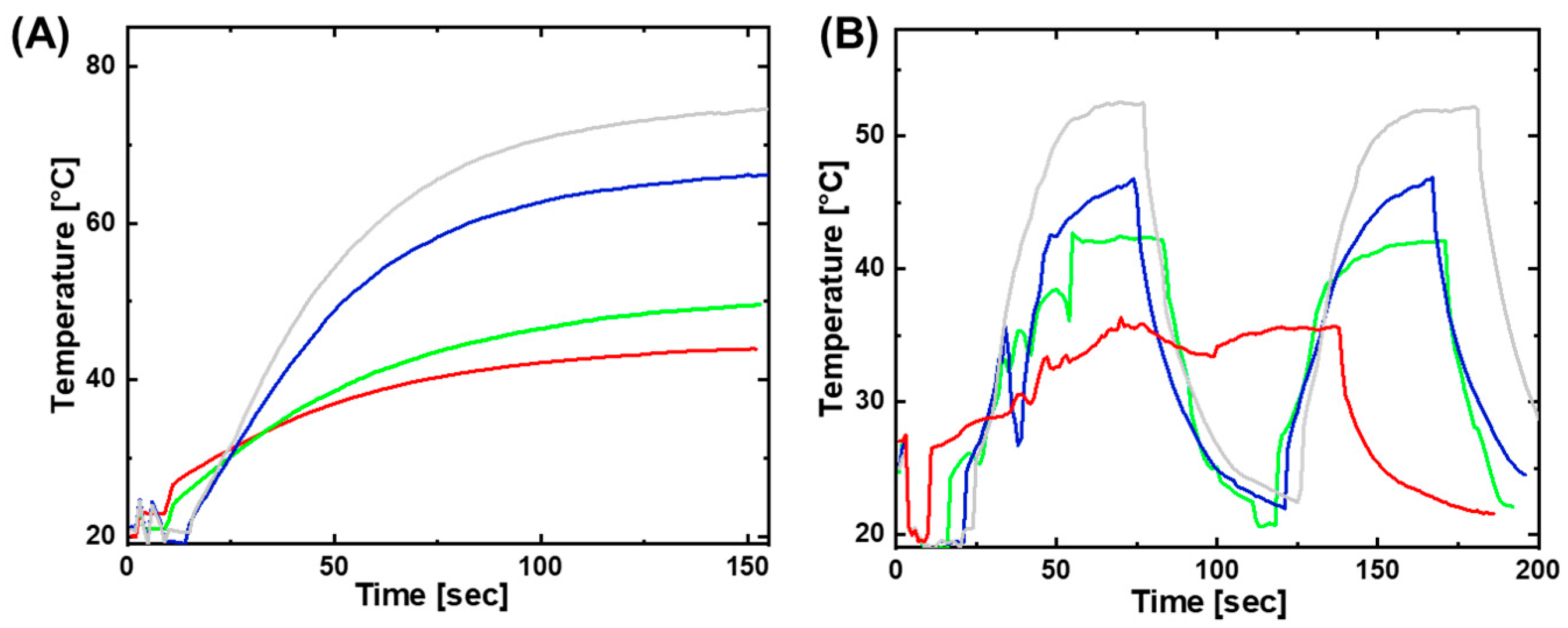 Polymers 15 02233 g003