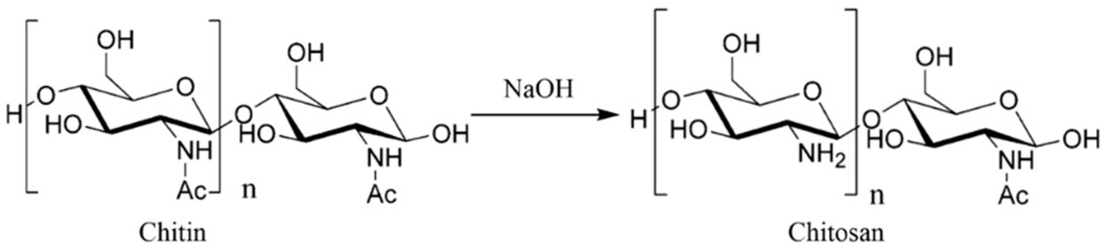 Polymers 15 02235 sch001 Polymers 15 02235 sch001
