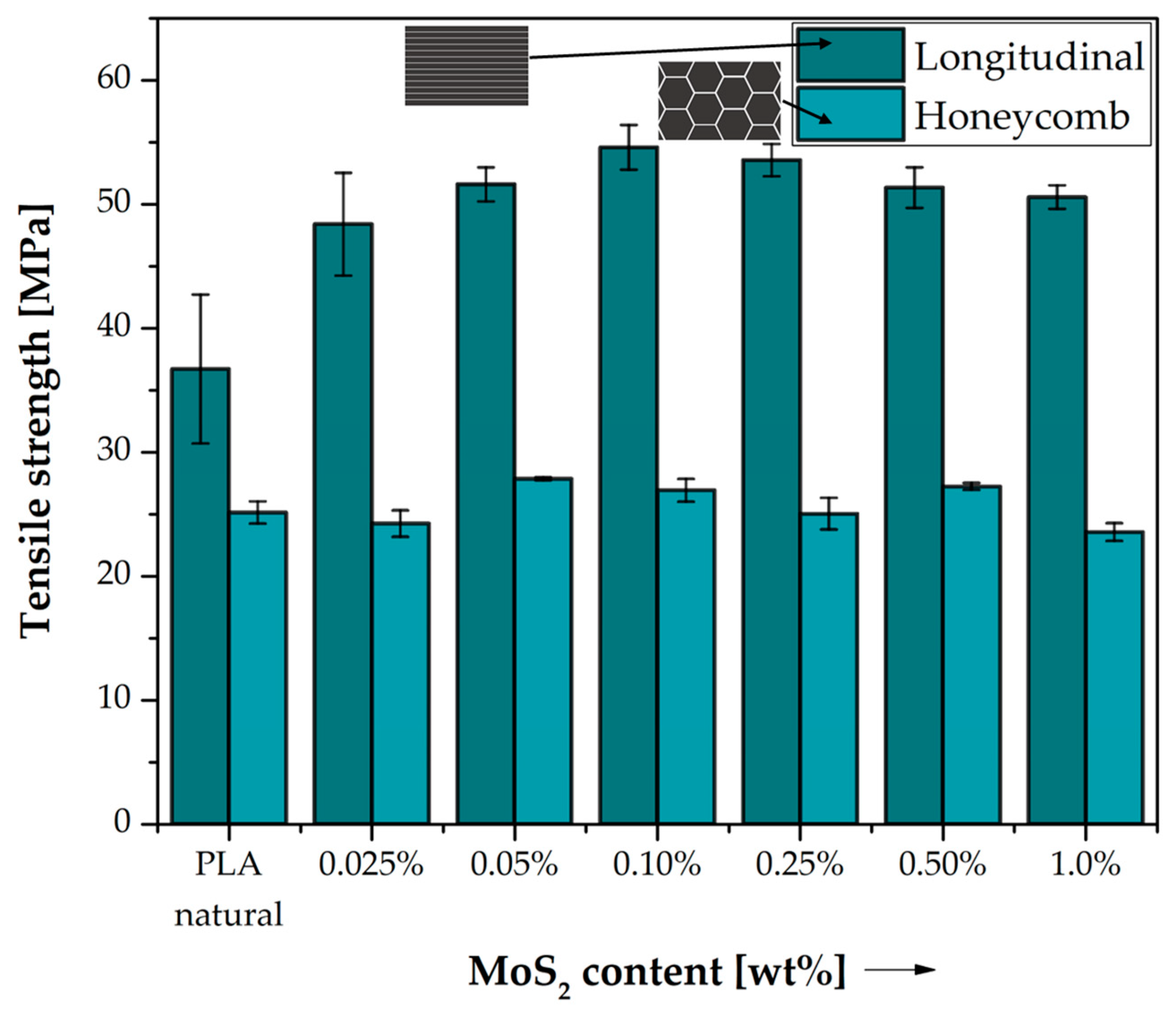 Polymers 15 02236 g002