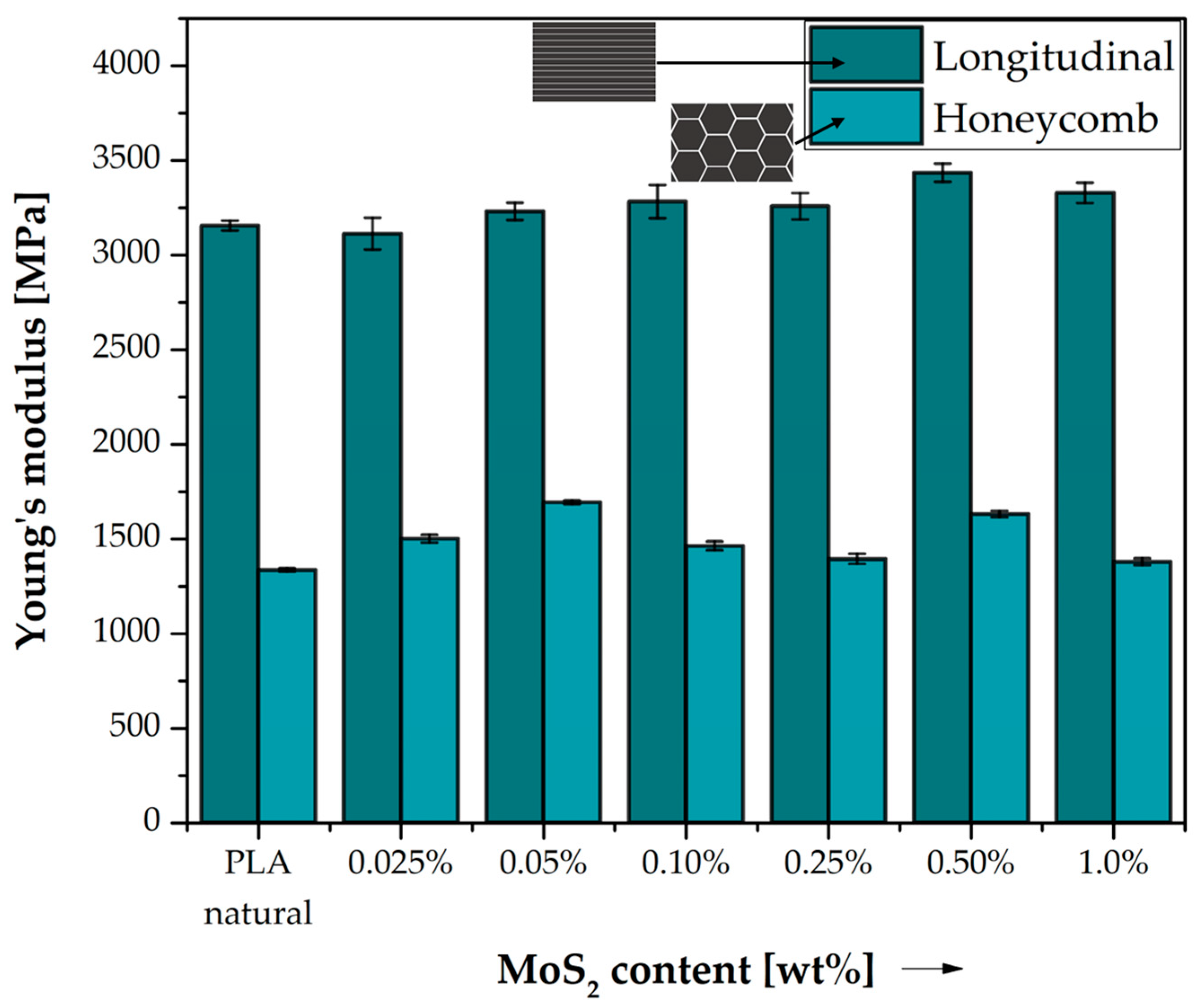 Polymers 15 02236 g004