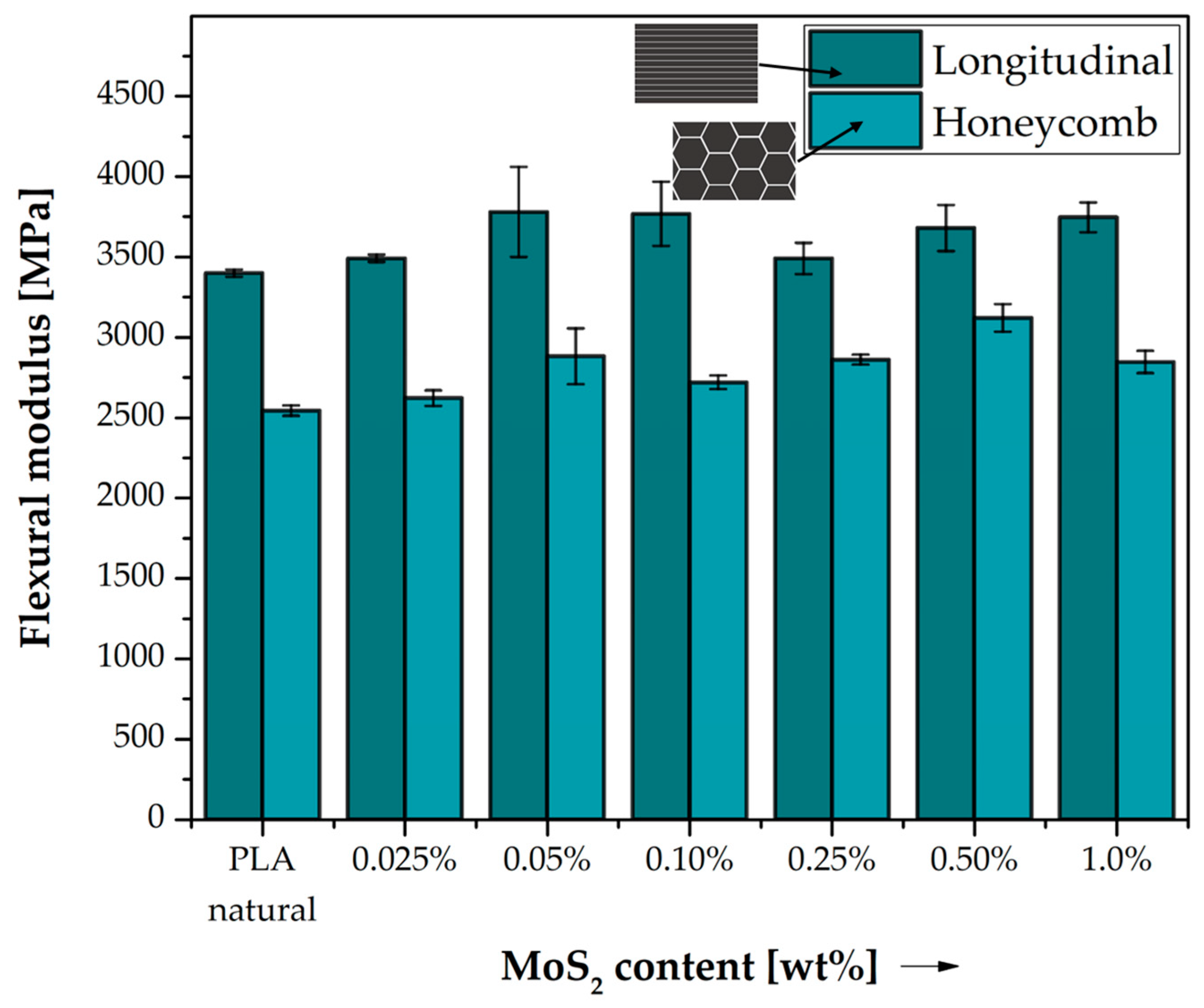 Polymers 15 02236 g006