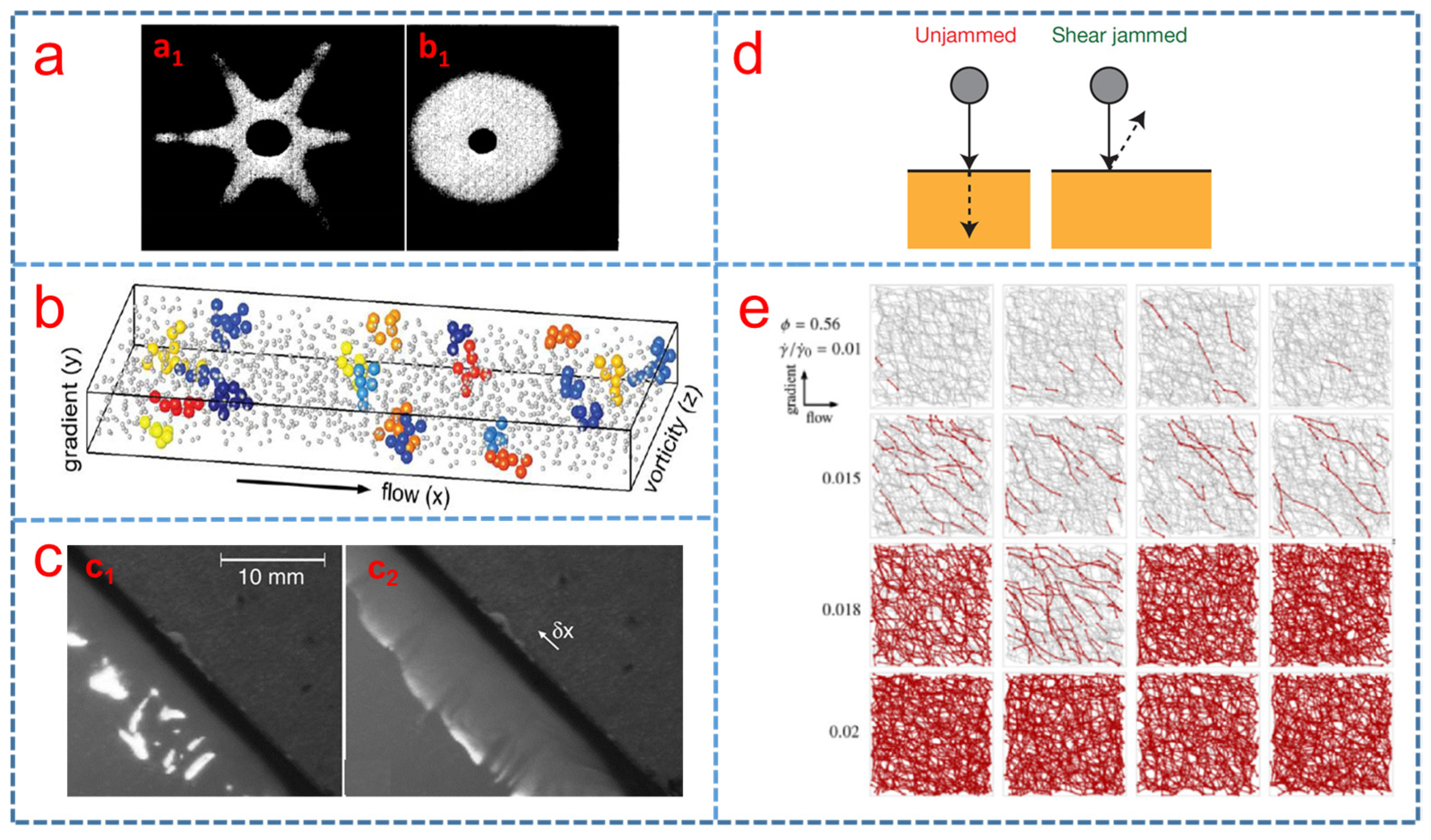 Polymers 15 02238 g002 Polymers 15 02238 g002