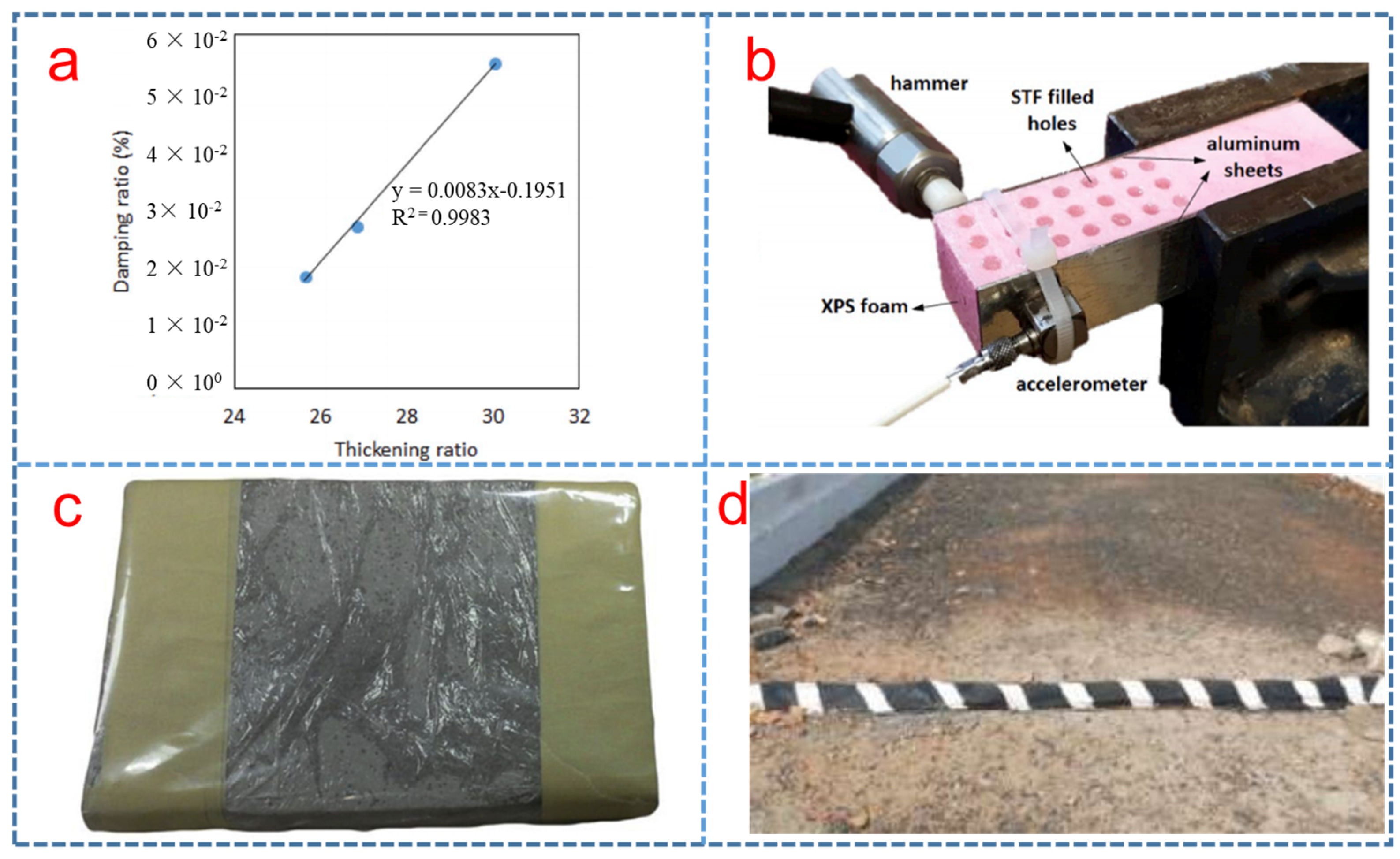 Polymers 15 02238 g006