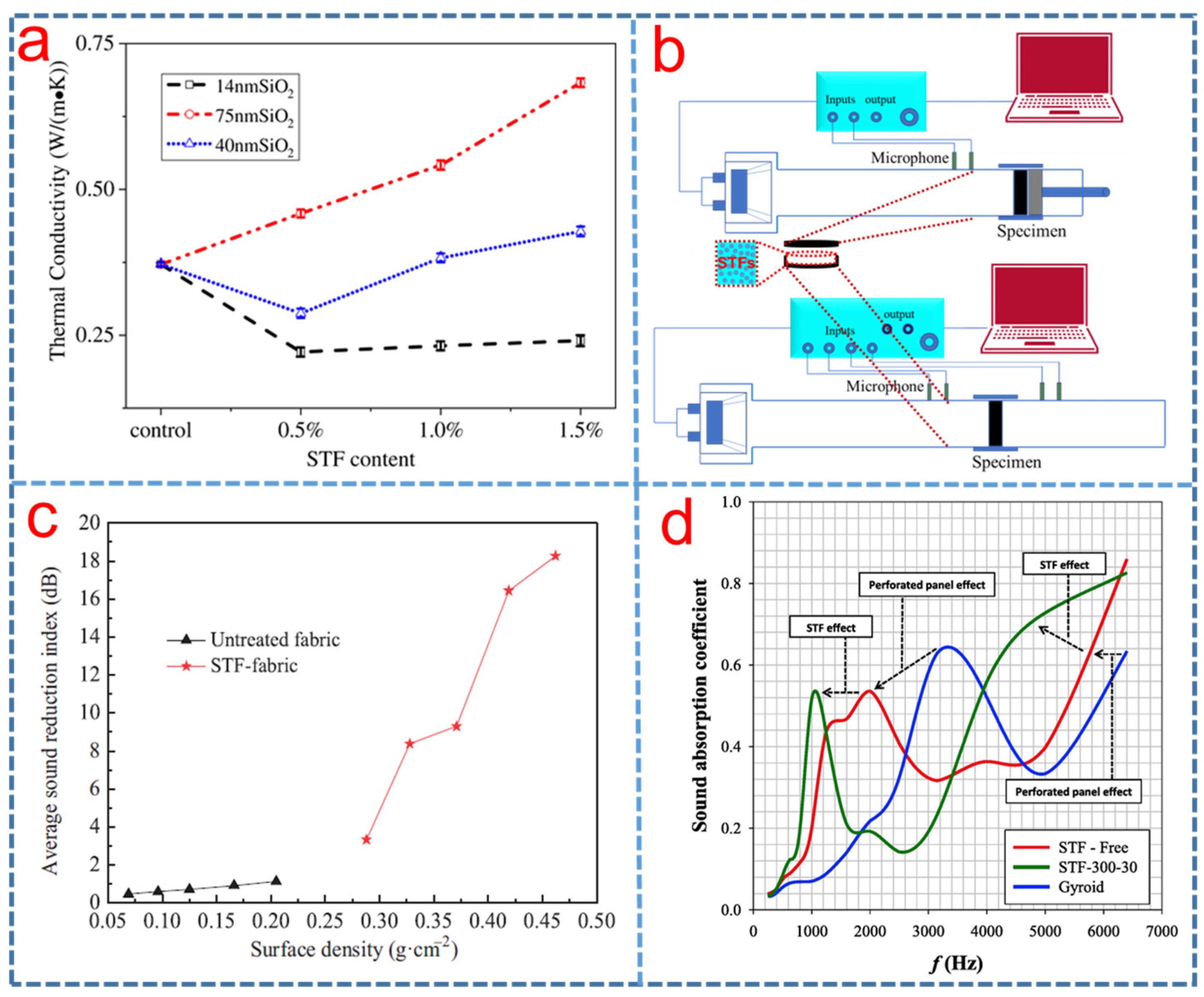 Polymers 15 02238 g008 Polymers 15 02238 g008