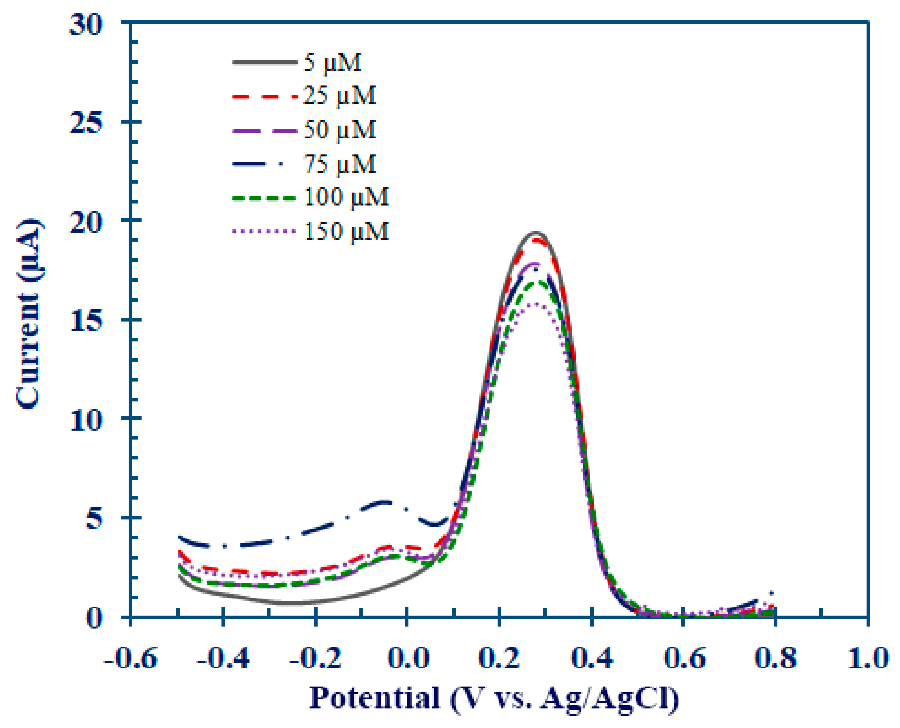 Polymers 15 02241 g008 Polymers 15 02241 g008