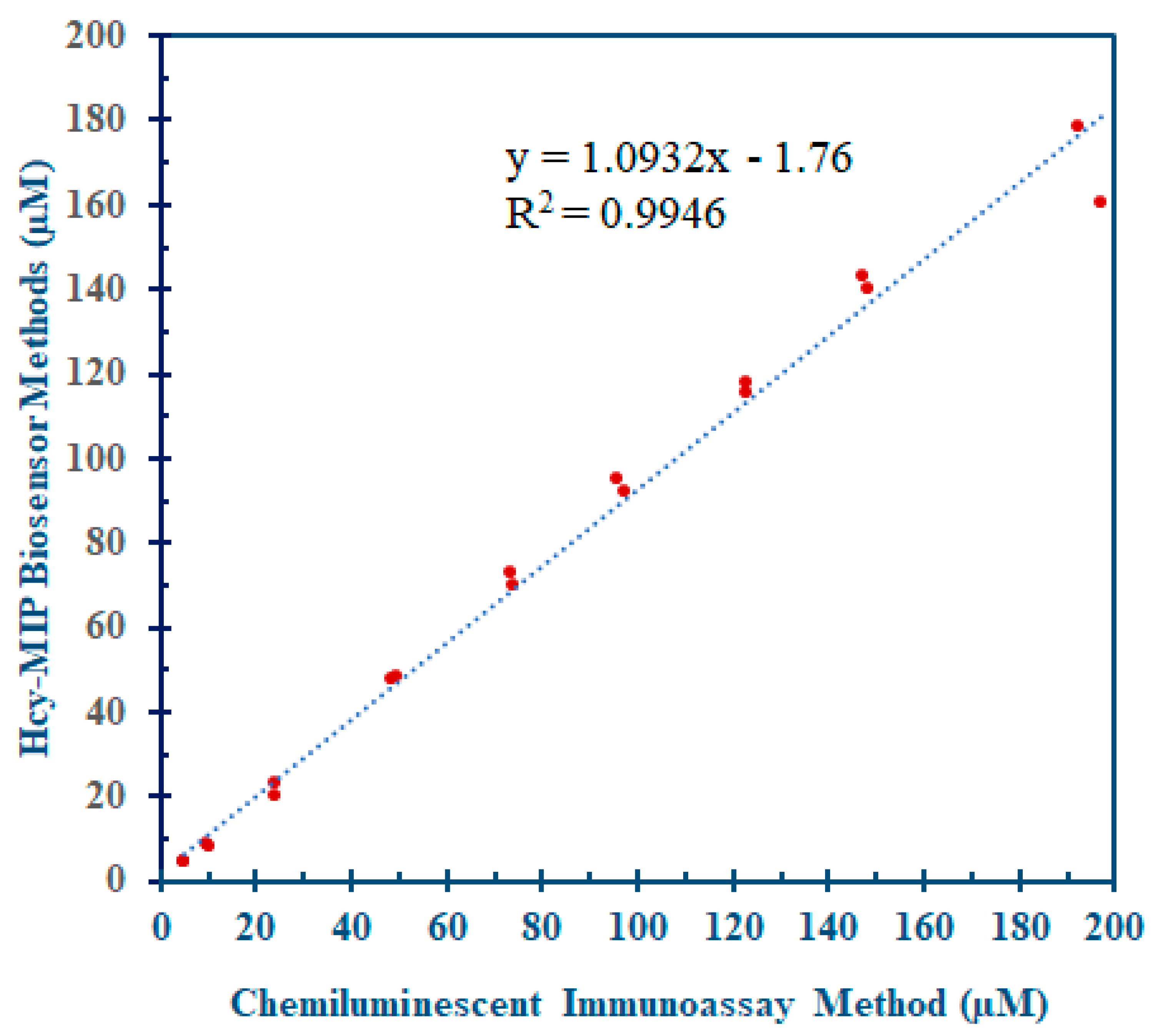 Polymers 15 02241 g010 Polymers 15 02241 g010
