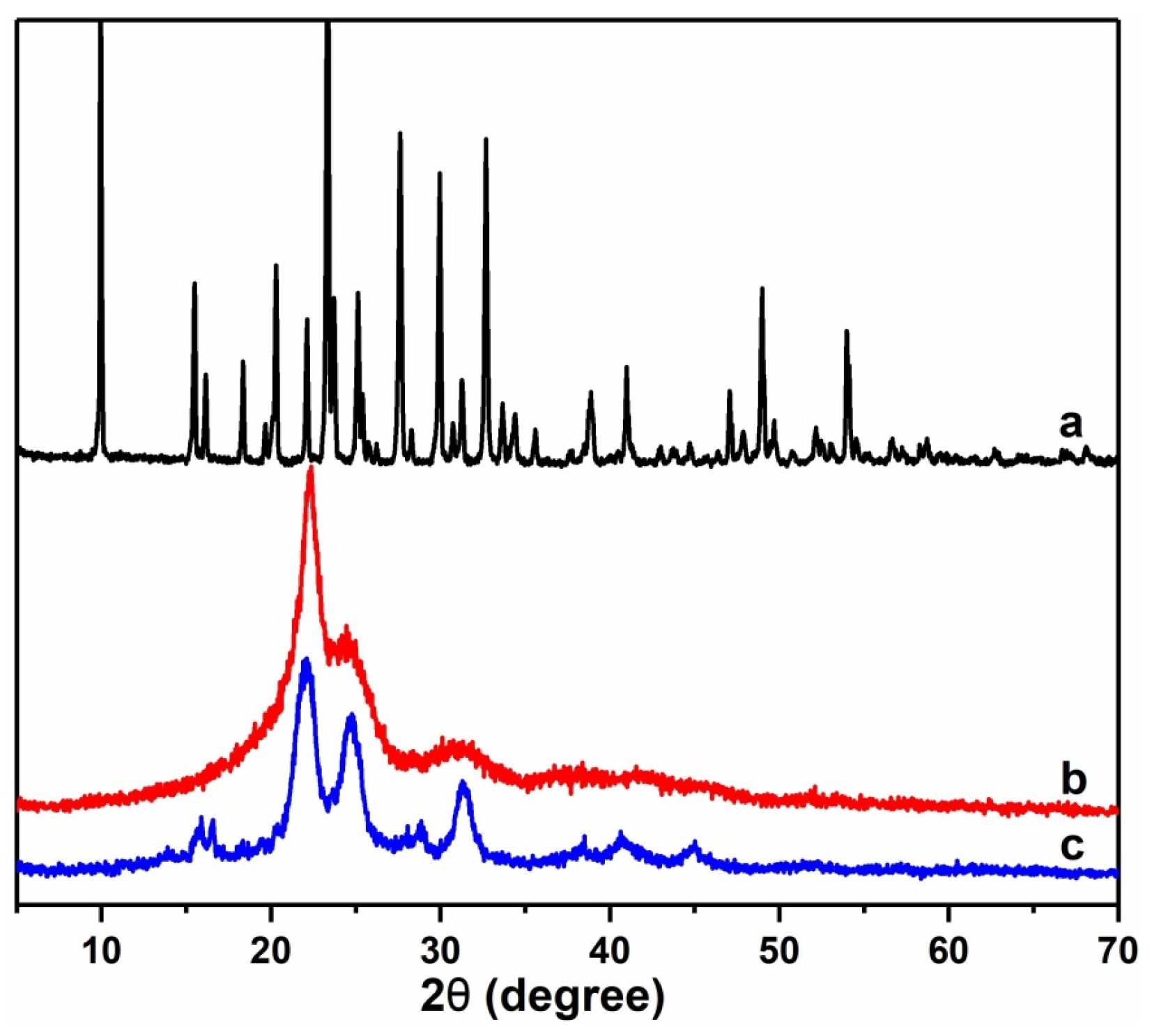 Polymers 15 02242 g005