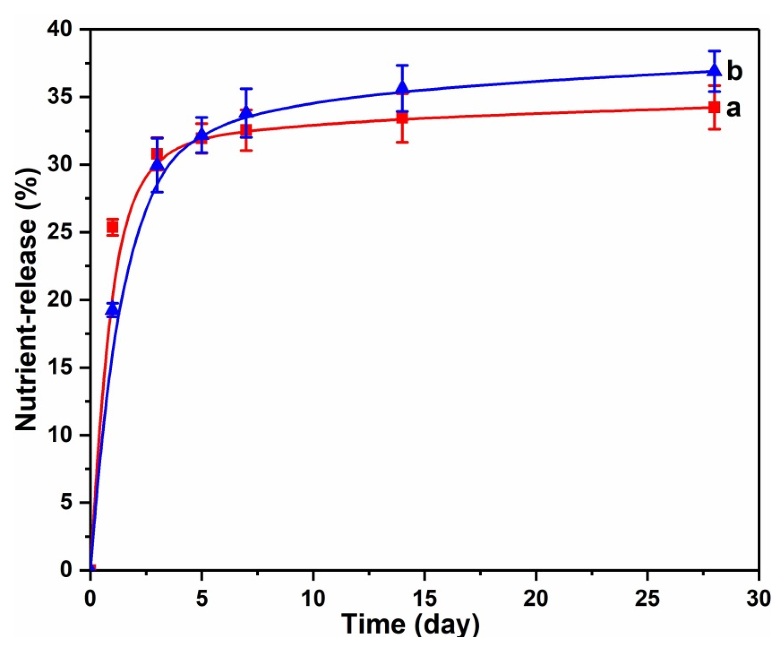 Polymers 15 02242 g007