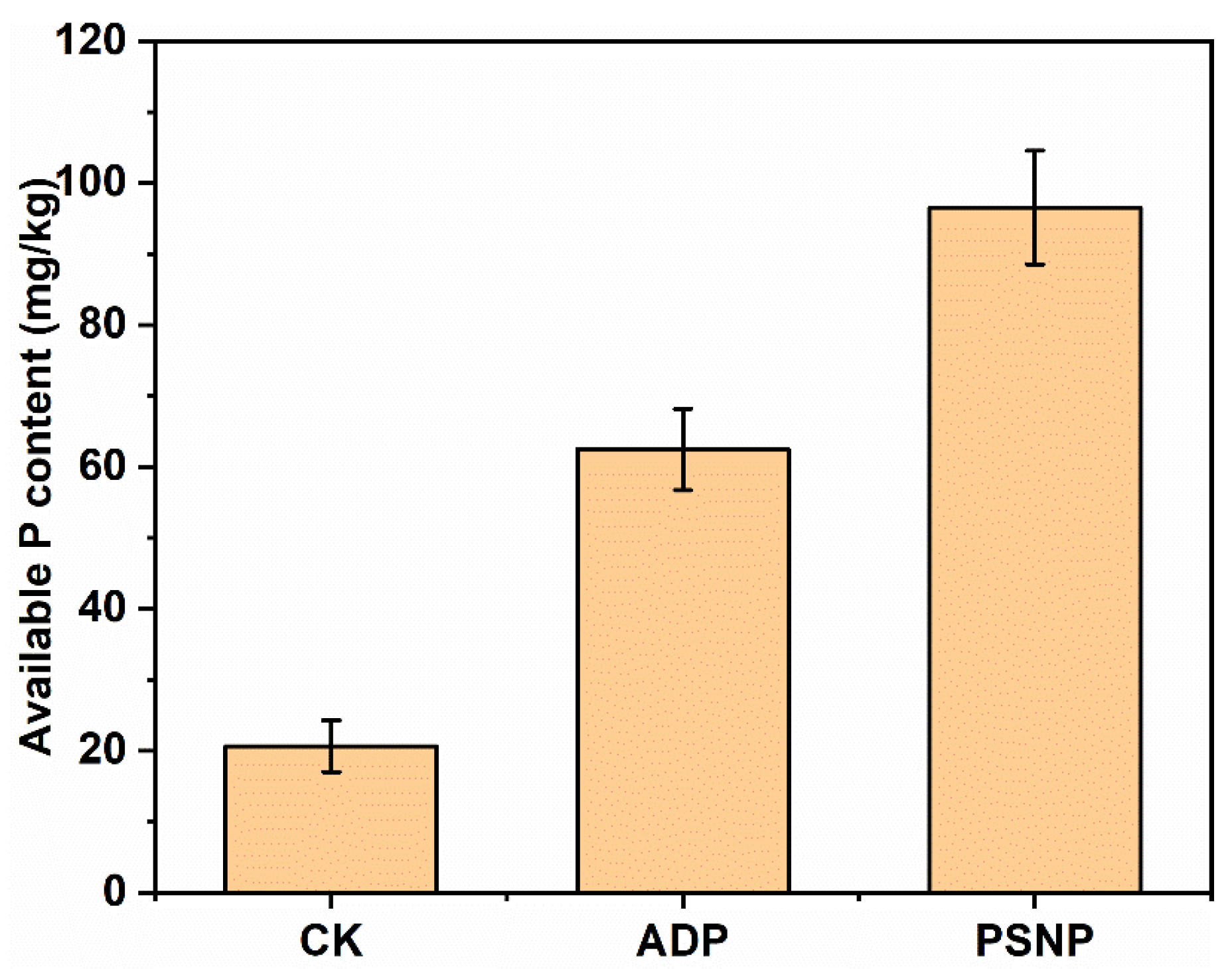 Polymers 15 02242 g008