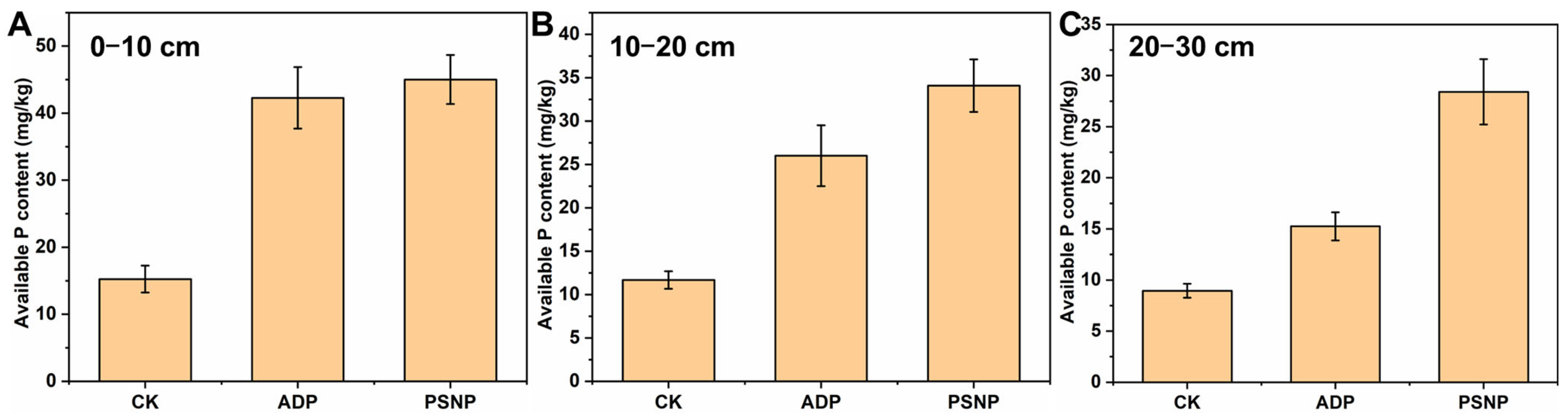 Polymers 15 02242 g009