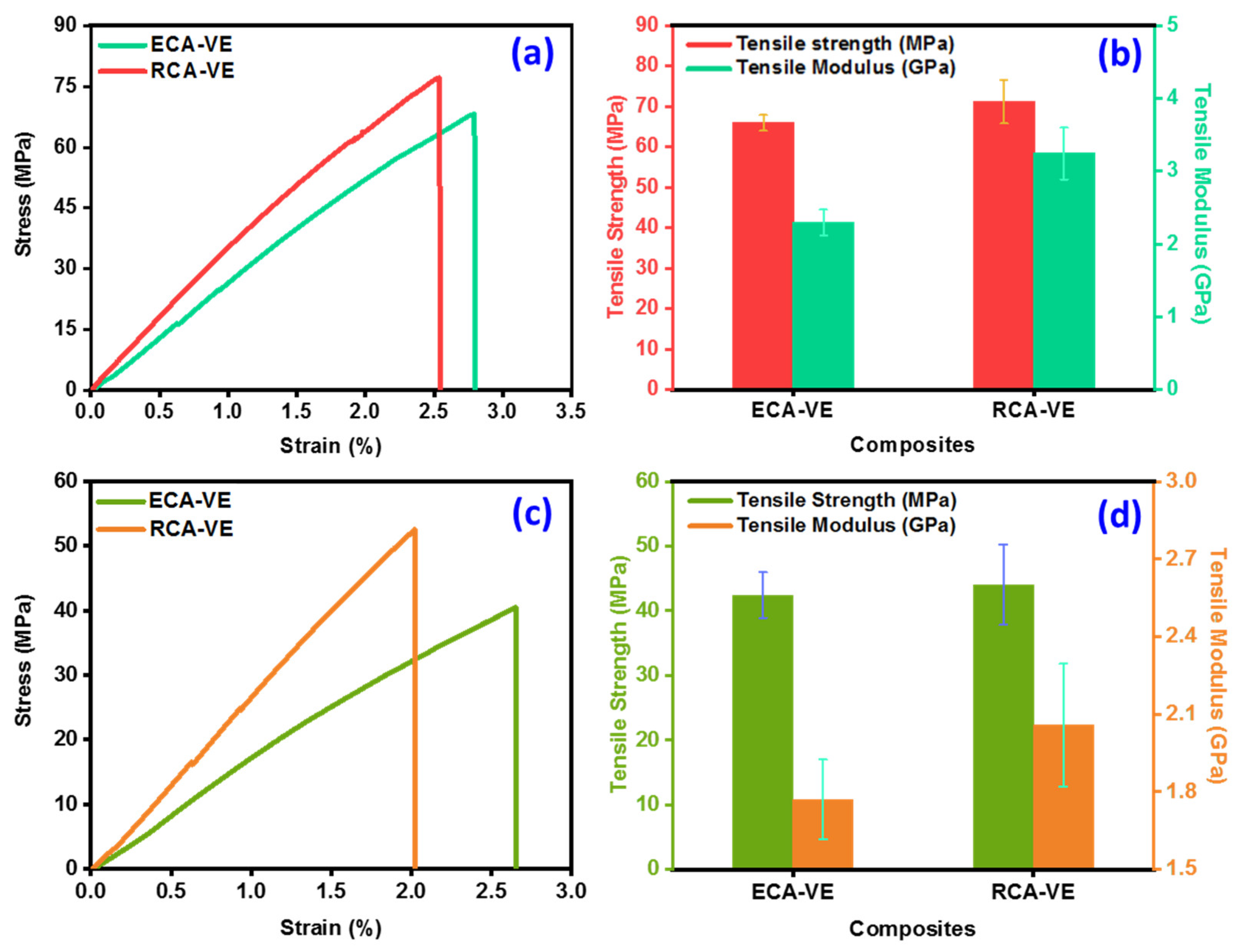 Polymers 15 02245 g004 Polymers 15 02245 g004