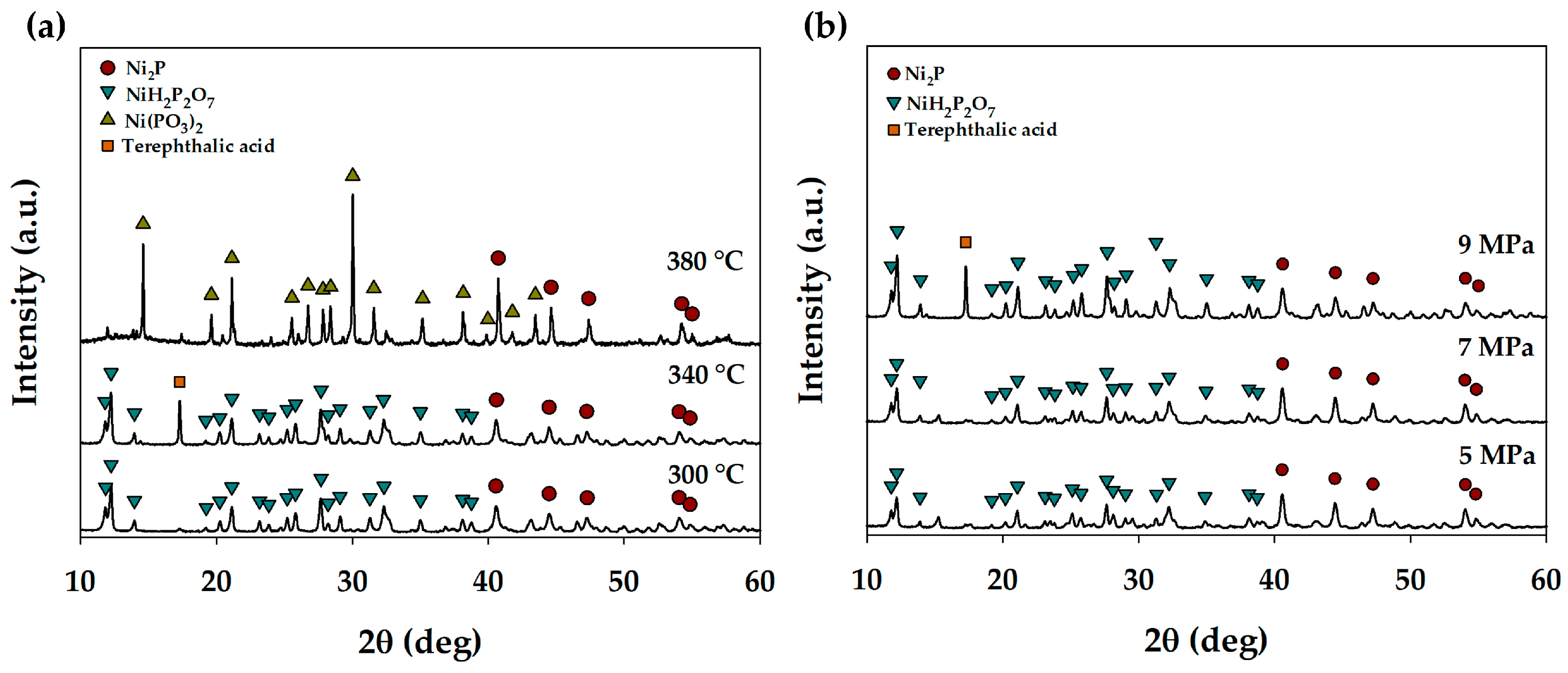 Polymers 15 02248 g001 Polymers 15 02248 g001
