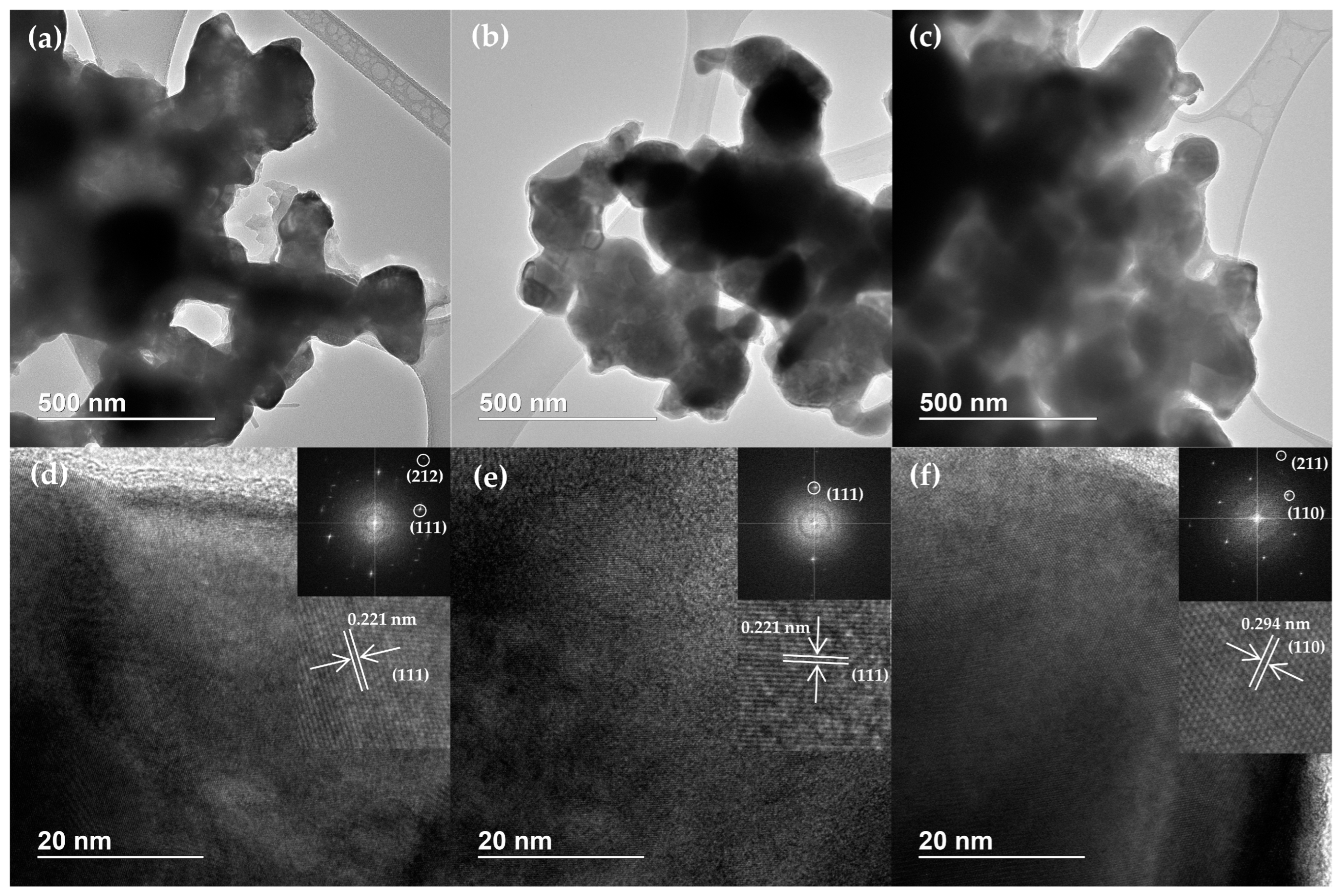 Polymers 15 02248 g002 Polymers 15 02248 g002