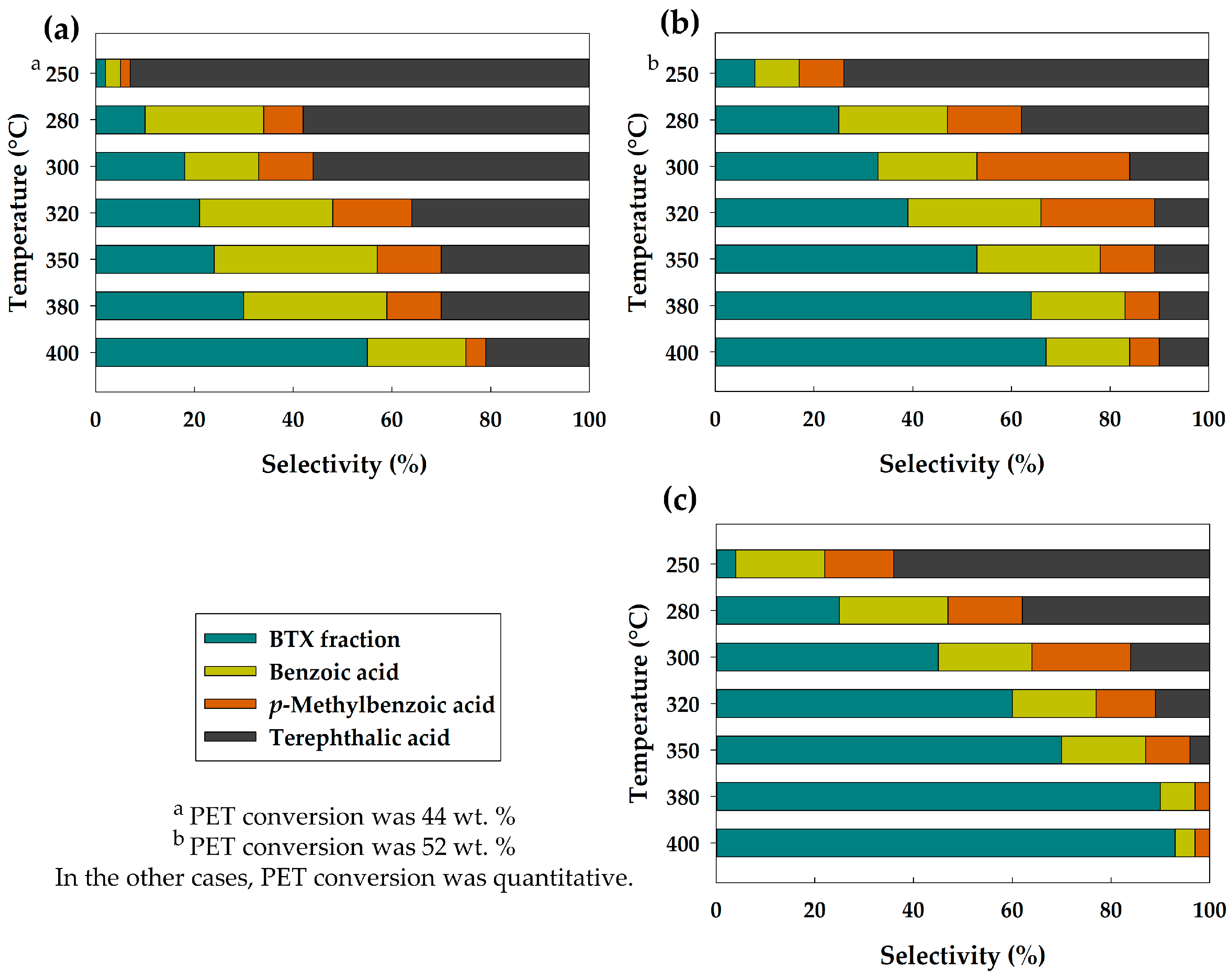 Polymers 15 02248 g004 Polymers 15 02248 g004
