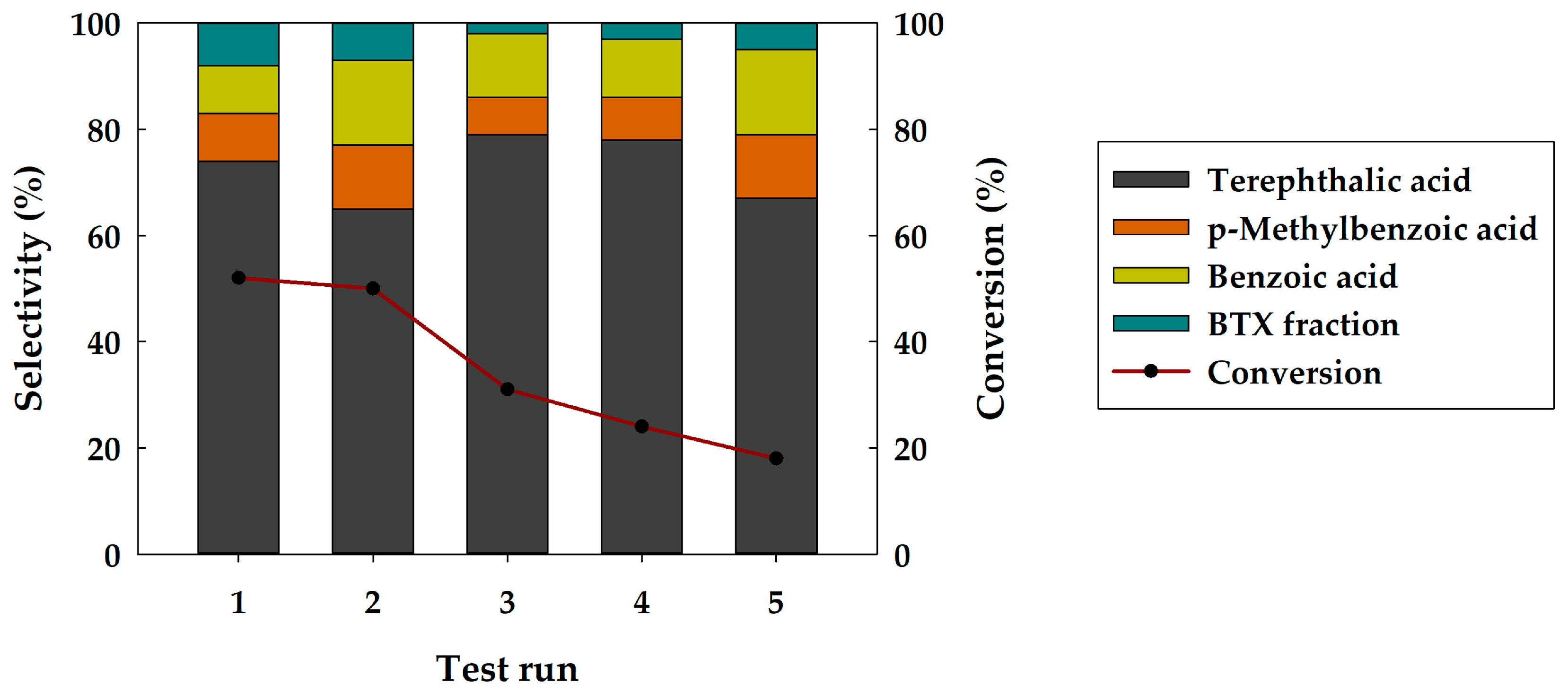 Polymers 15 02248 g006 Polymers 15 02248 g006