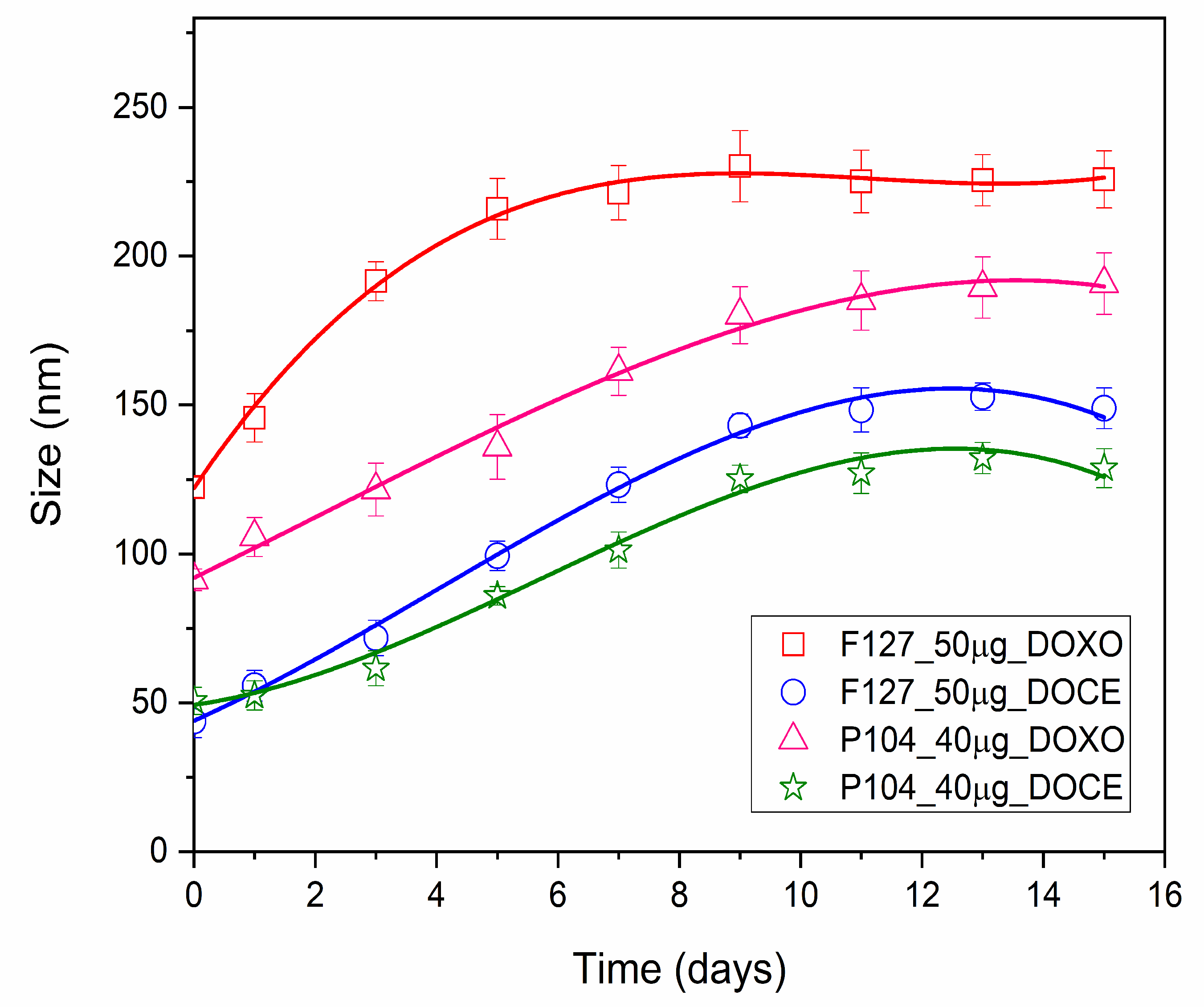 Polymers 15 02249 g002