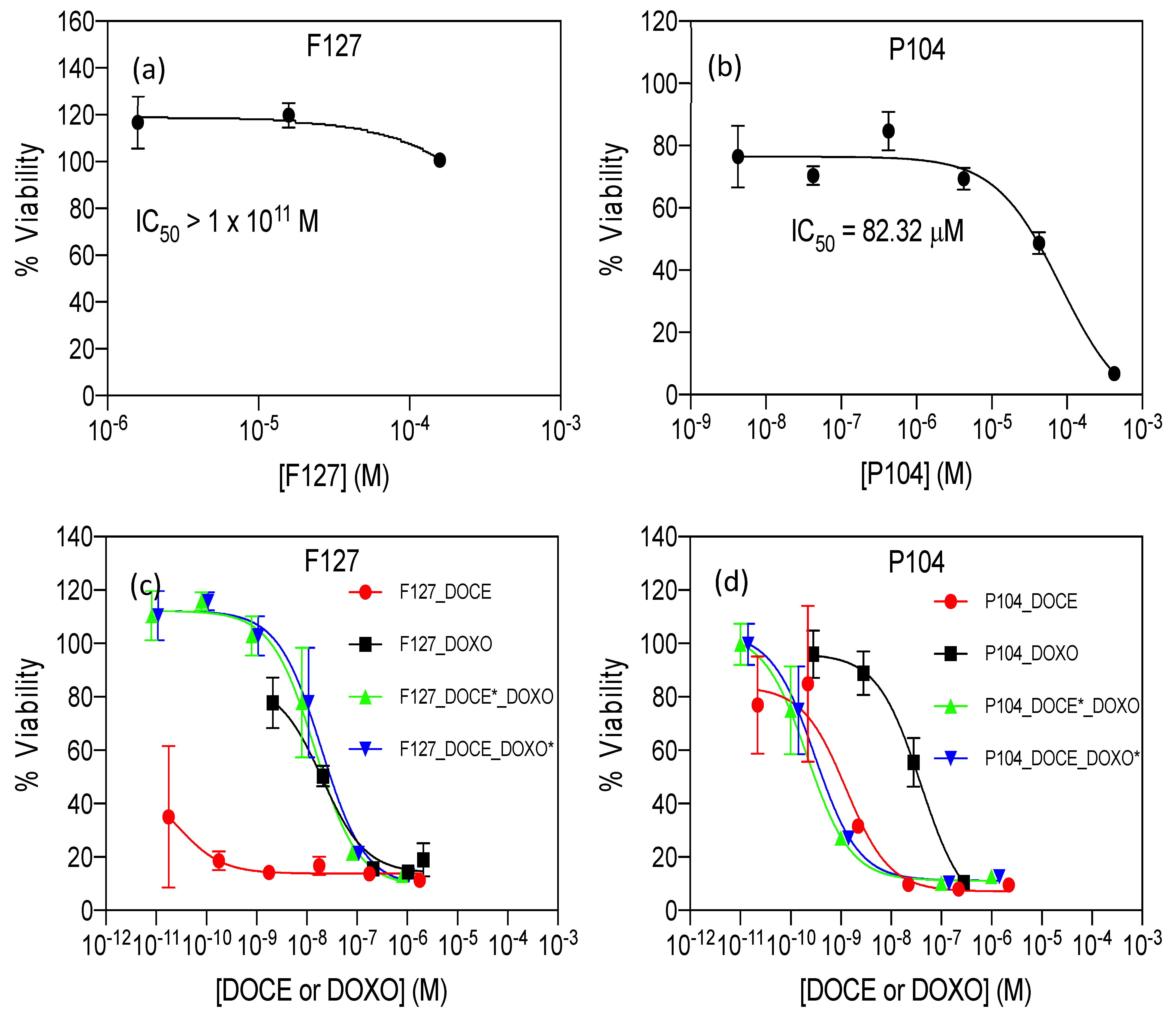 Polymers 15 02249 g006