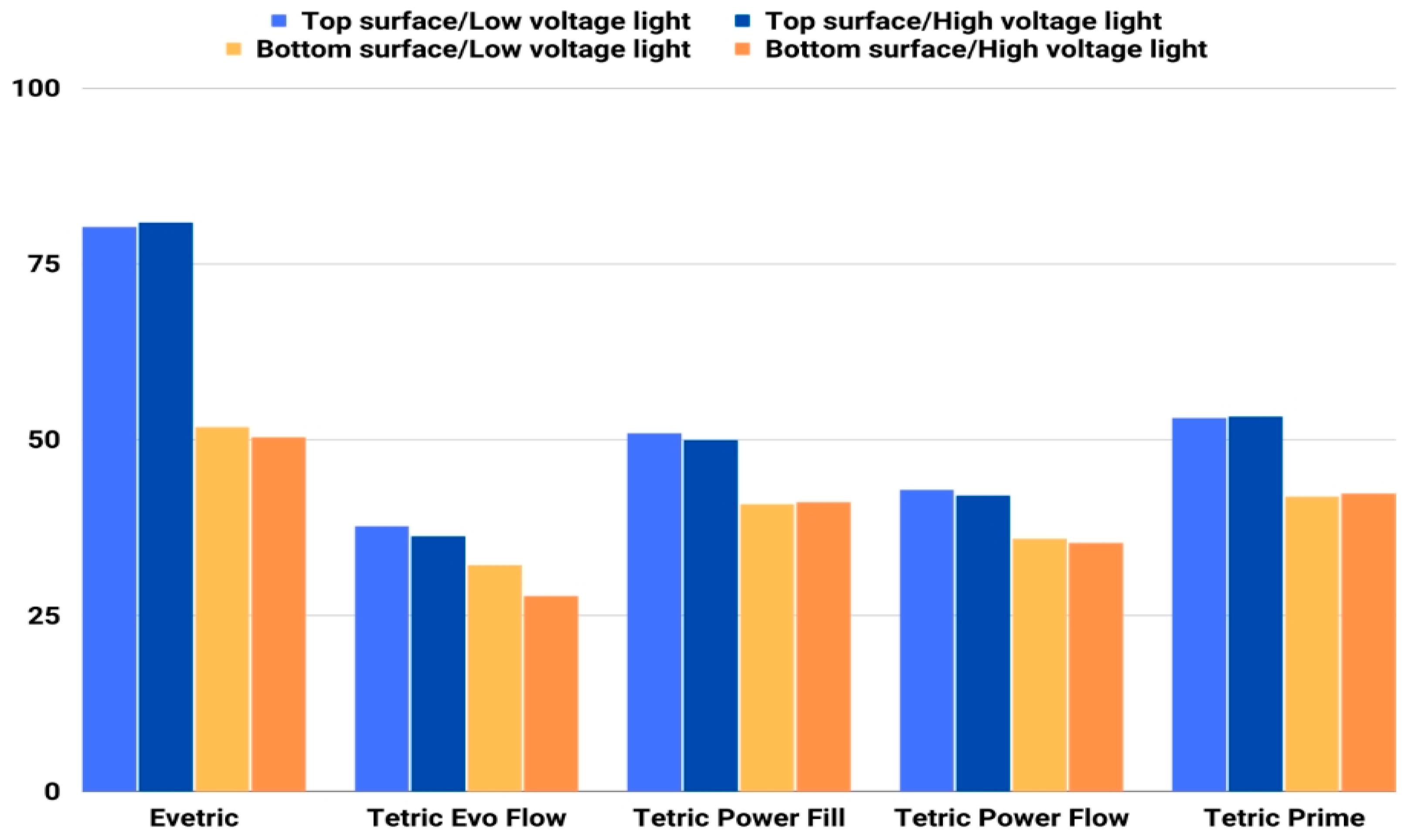 Polymers 15 02250 g006