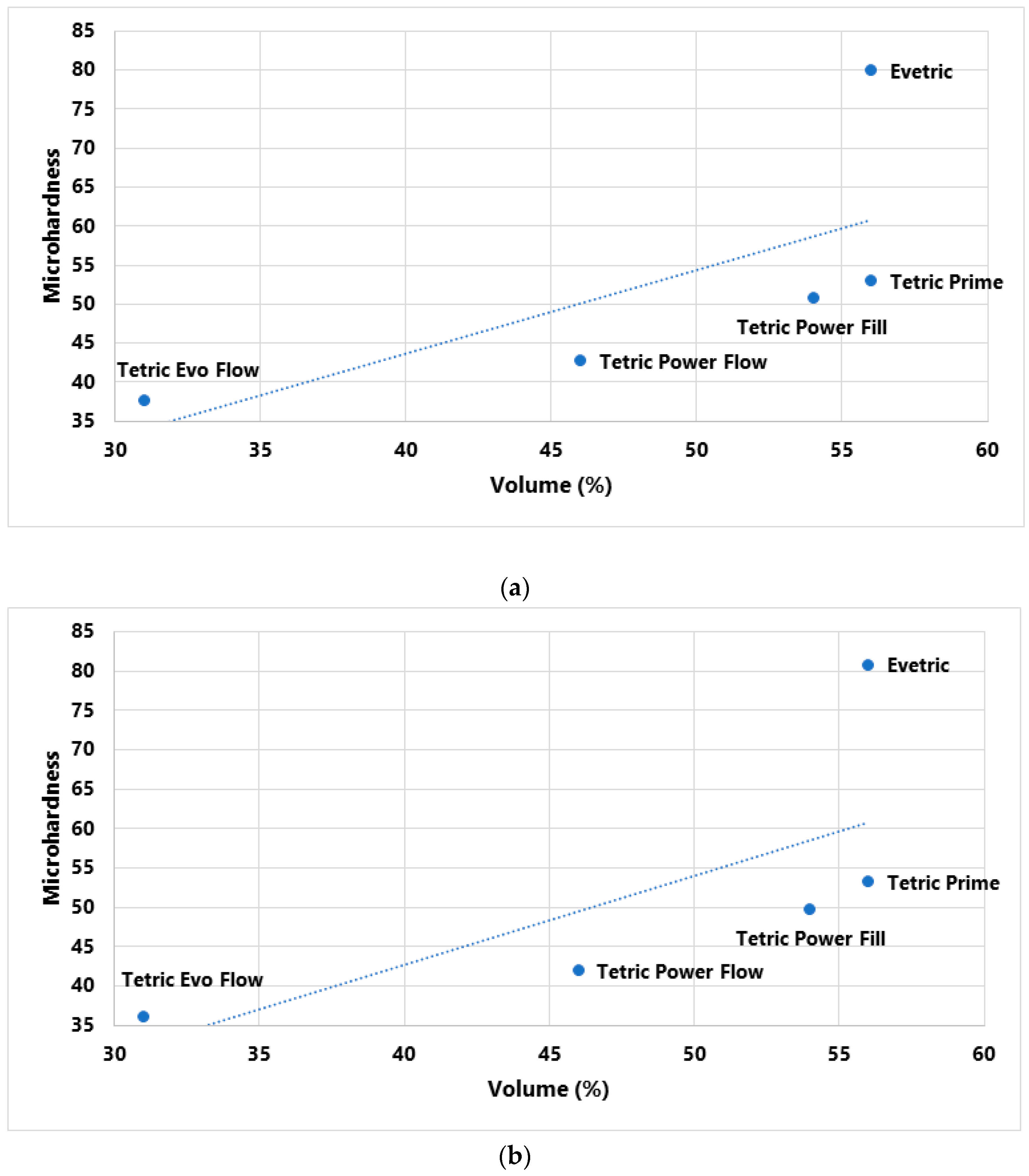 Polymers 15 02250 g008