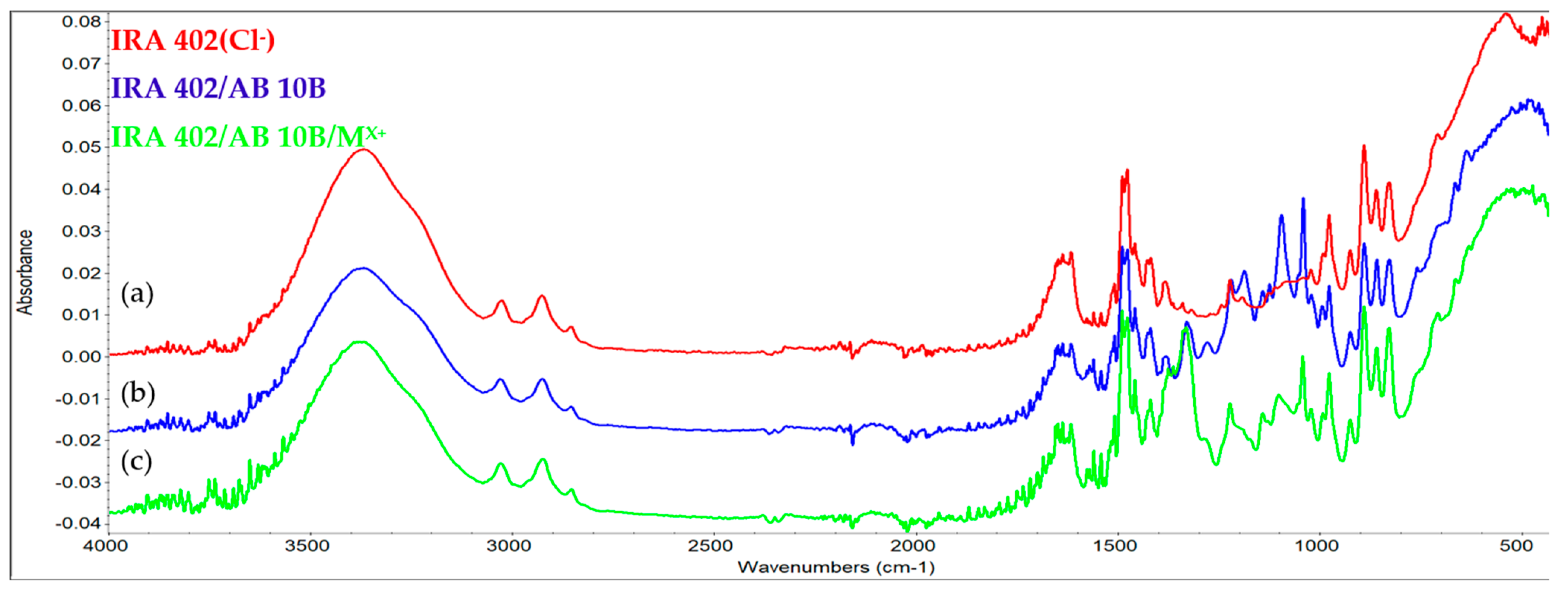 Polymers 15 02251 g009 Polymers 15 02251 g009