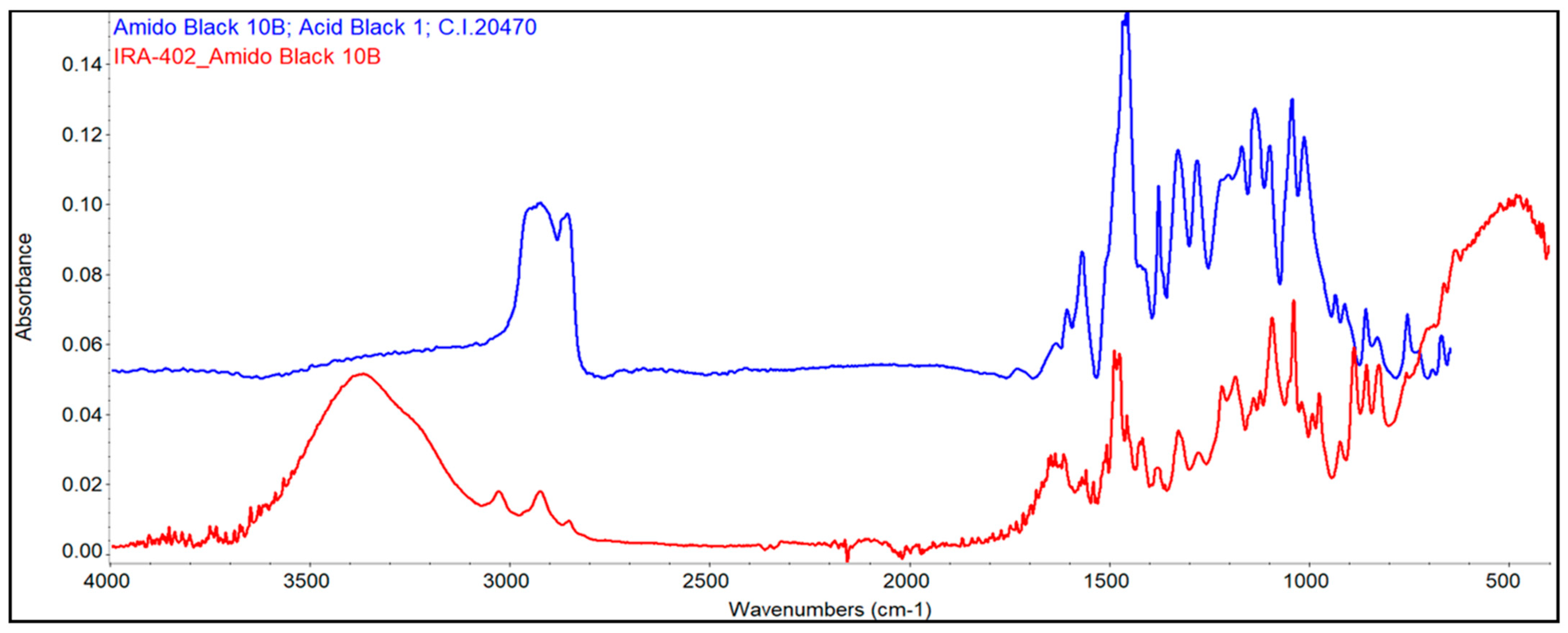 Polymers 15 02251 g011 Polymers 15 02251 g011