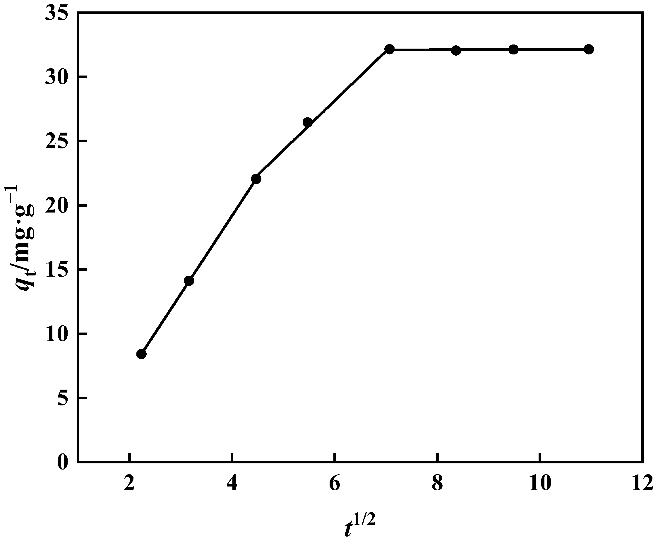 Polymers 15 02252 g015