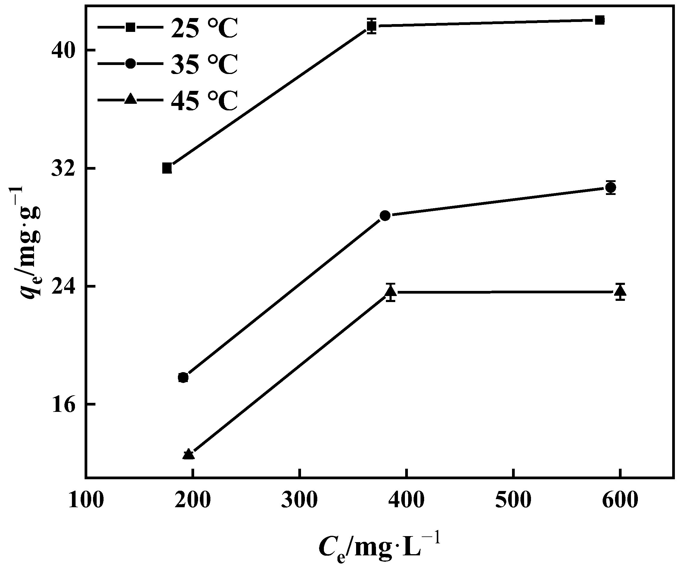 Polymers 15 02252 g016