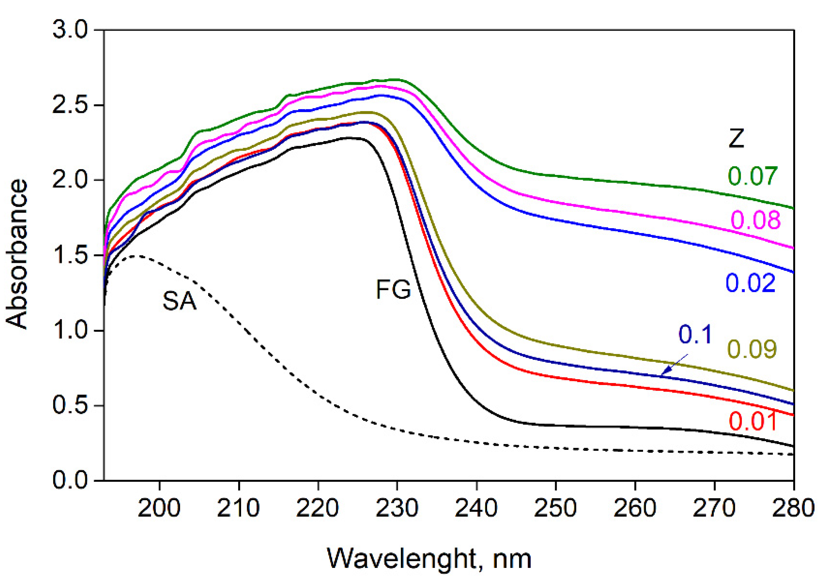 Polymers 15 02253 g002 Polymers 15 02253 g002