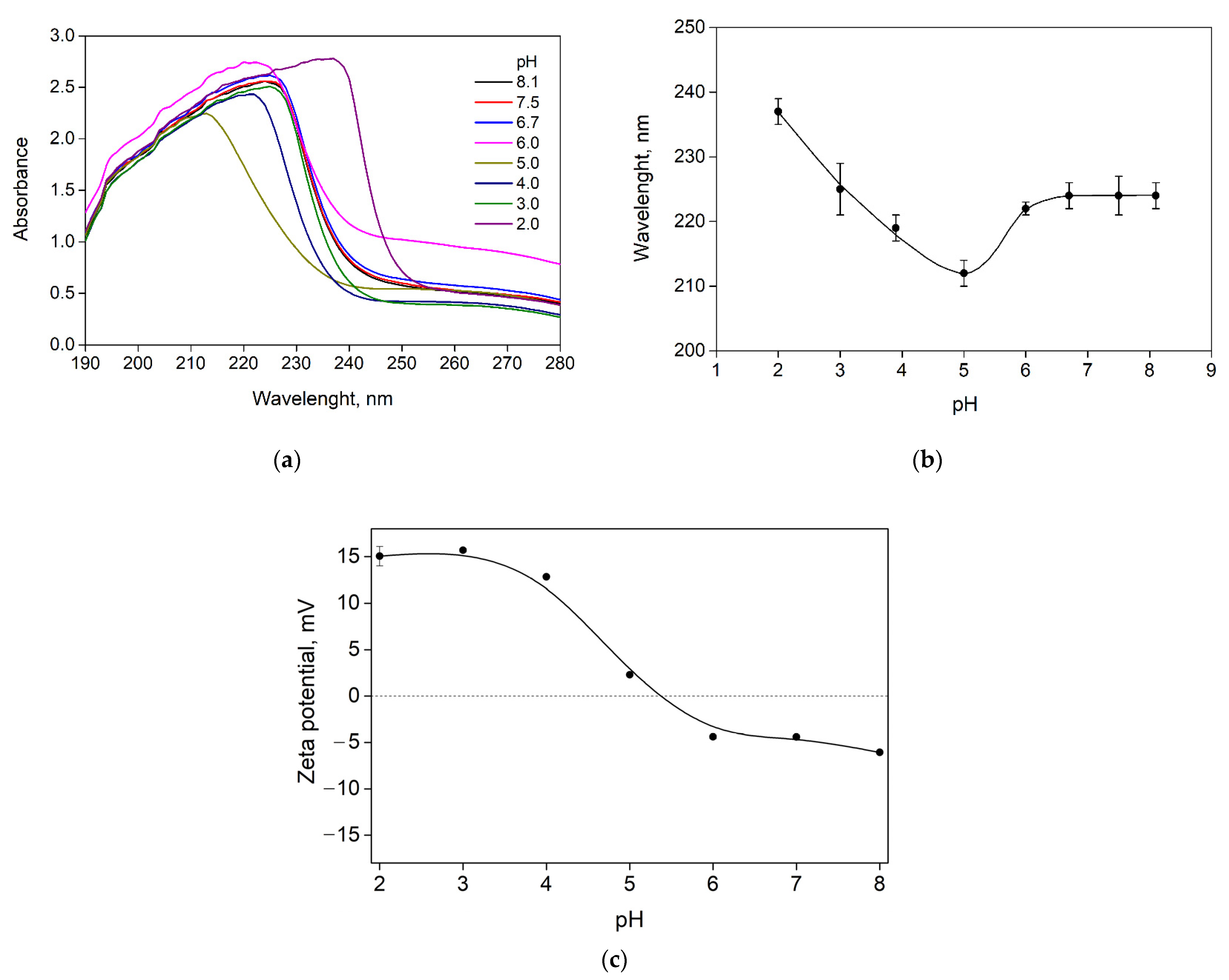 Polymers 15 02253 g005 Polymers 15 02253 g005
