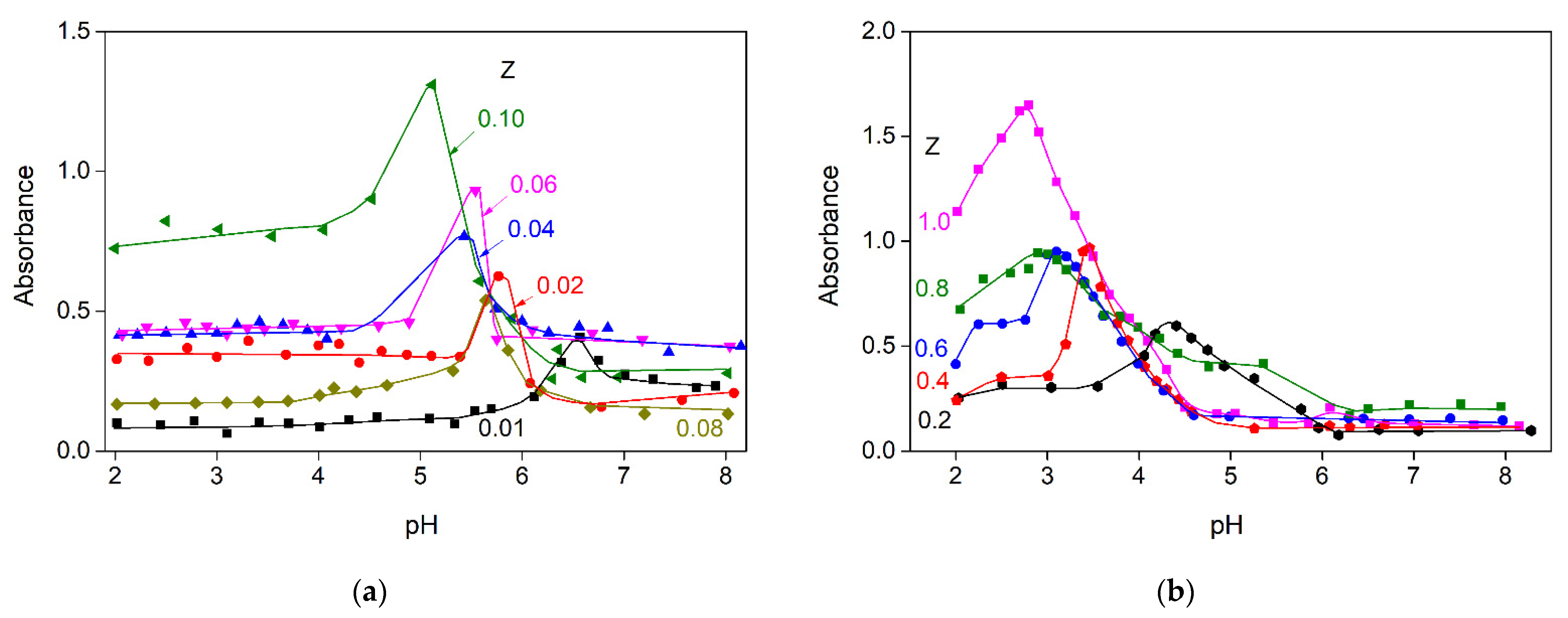 Polymers 15 02253 g006 Polymers 15 02253 g006
