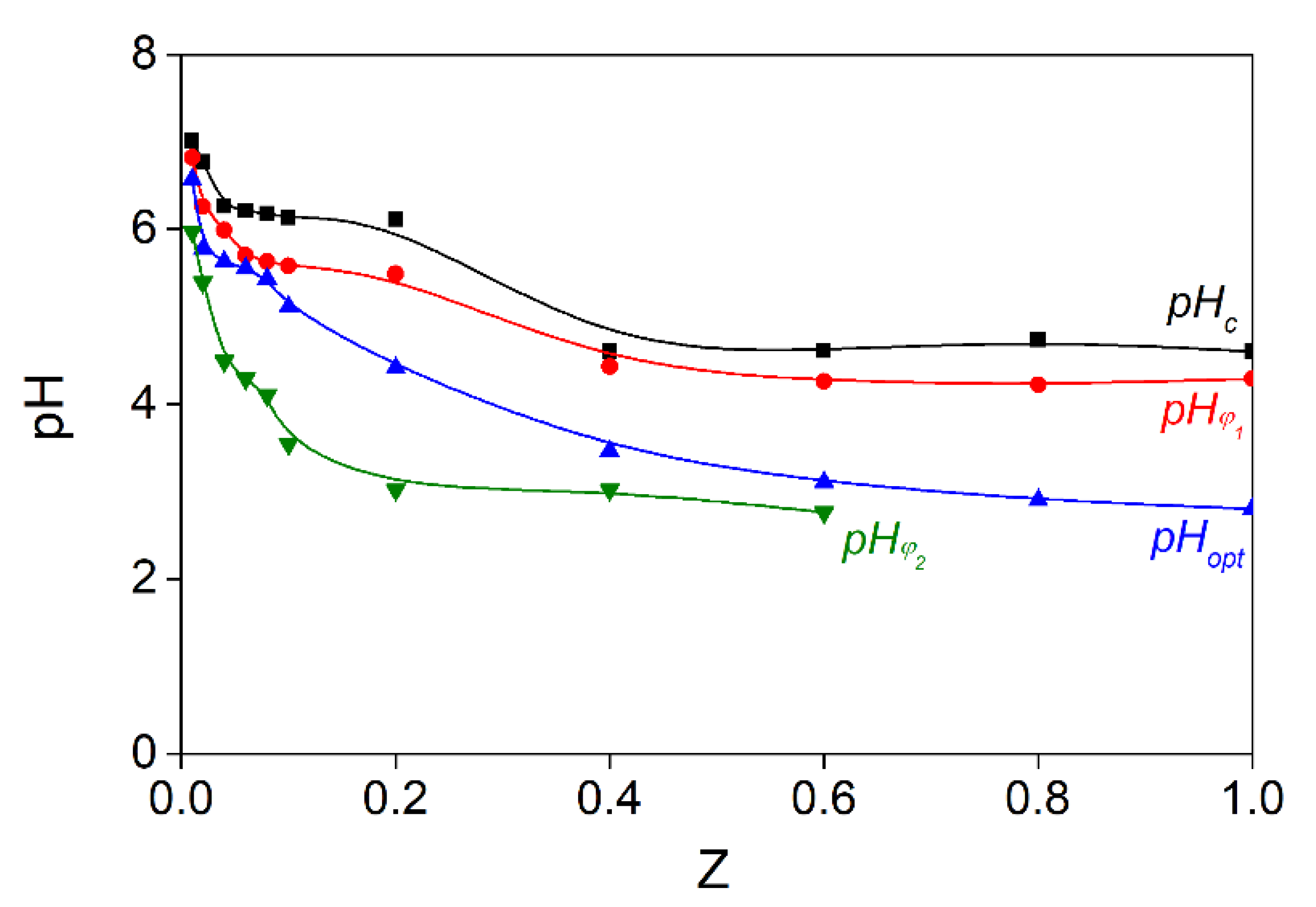 Polymers 15 02253 g007 Polymers 15 02253 g007